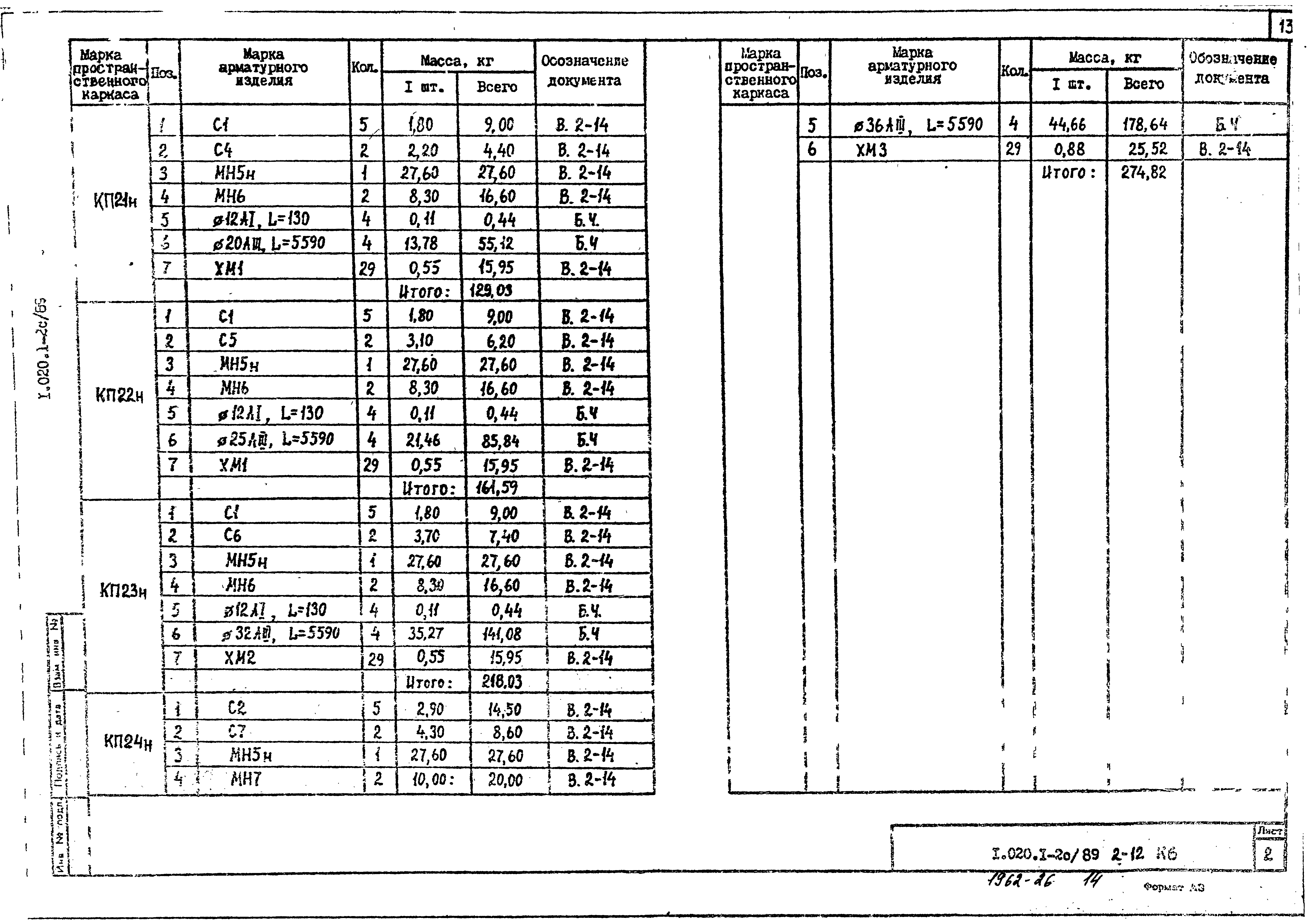 Серия 1.020.1-2с/89