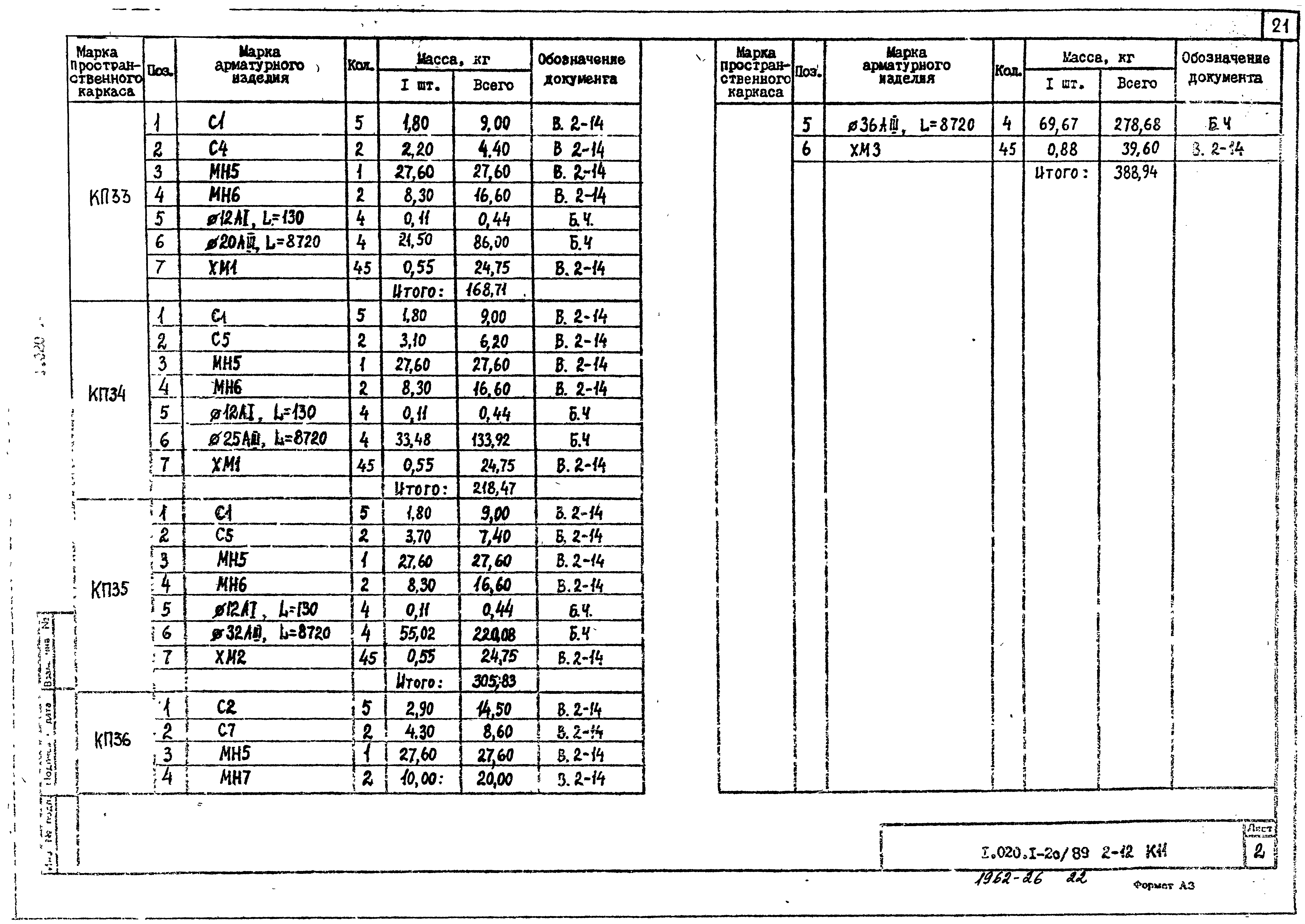 Серия 1.020.1-2с/89