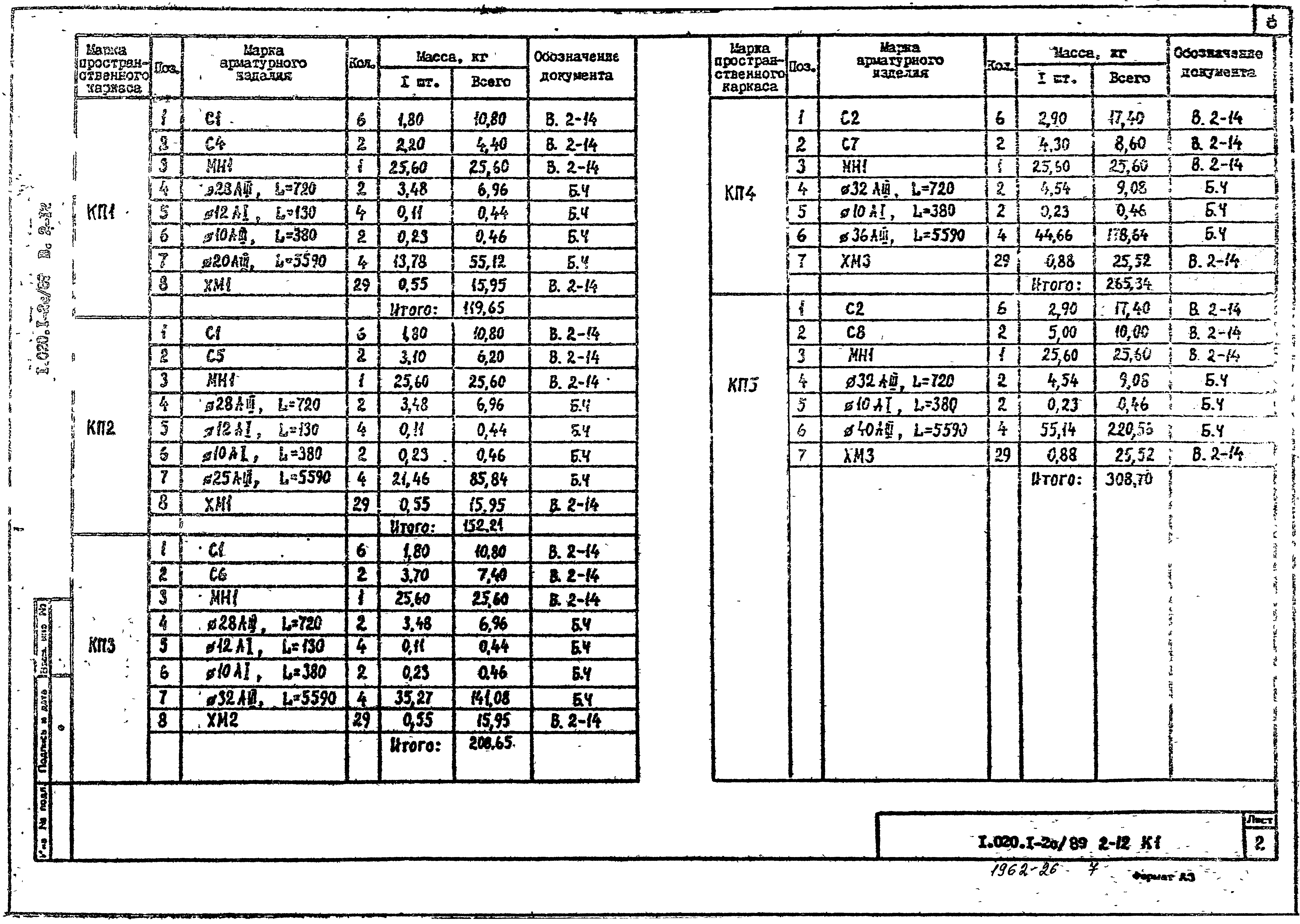 Серия 1.020.1-2с/89