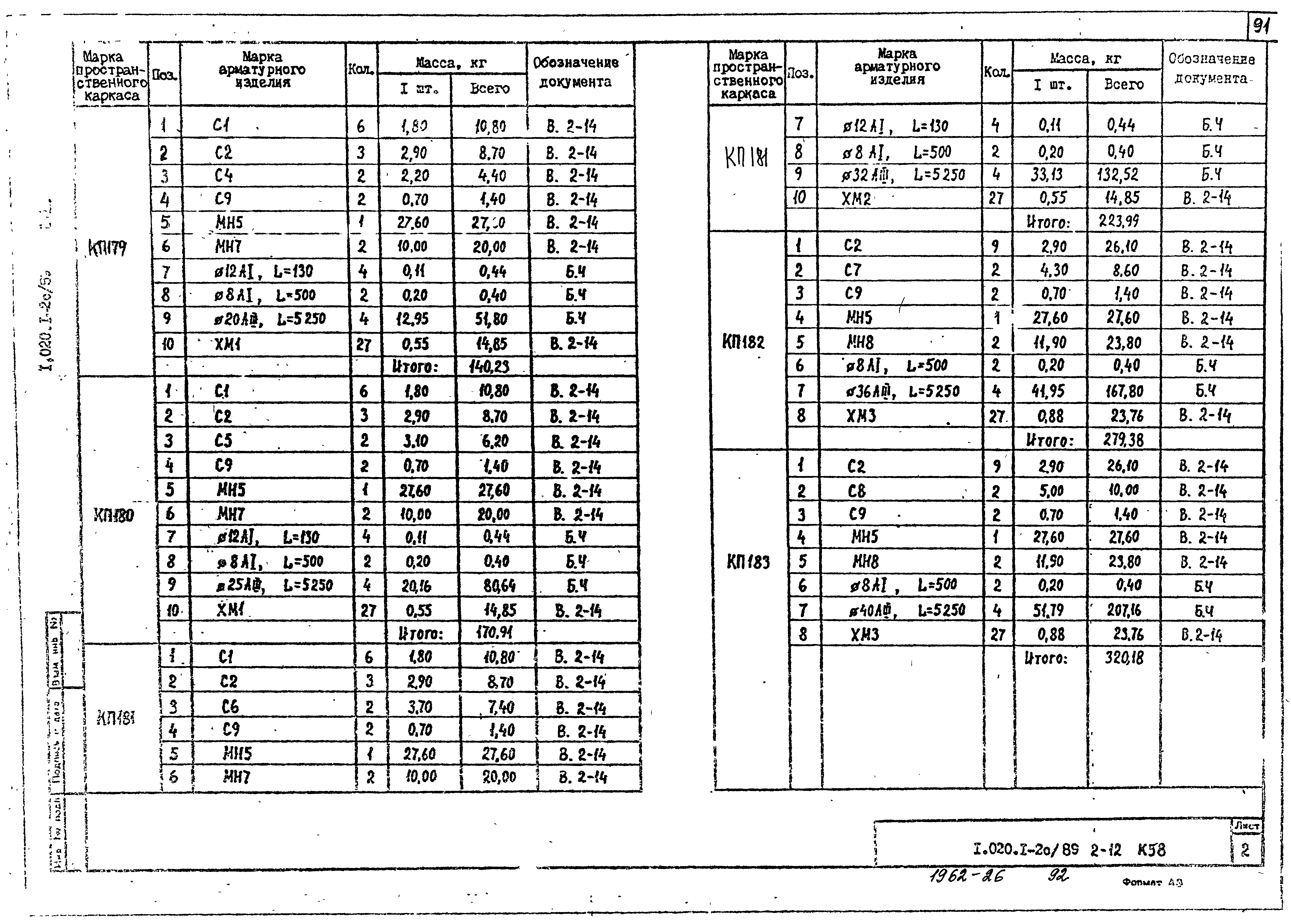 Серия 1.020.1-2с/89