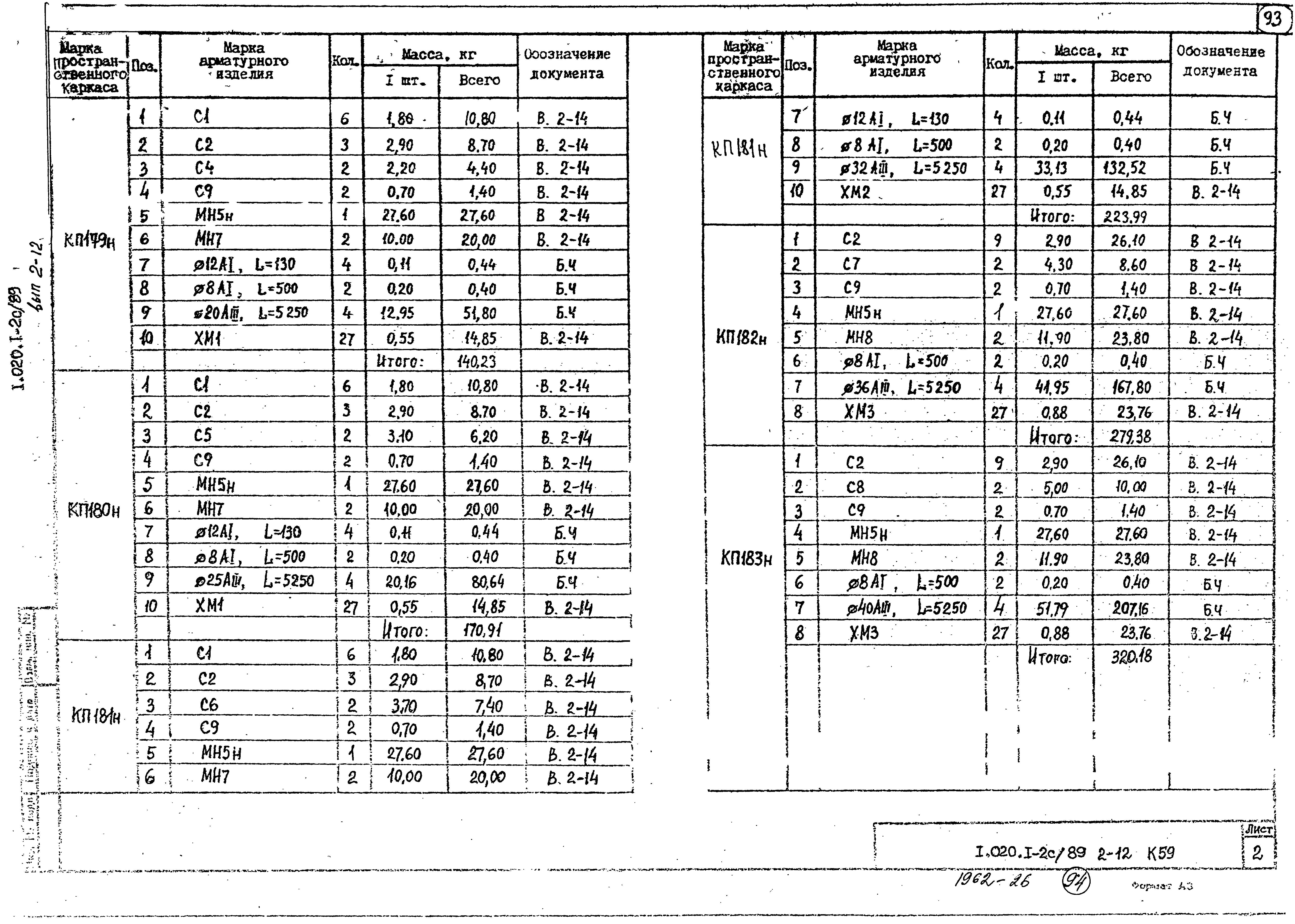 Серия 1.020.1-2с/89