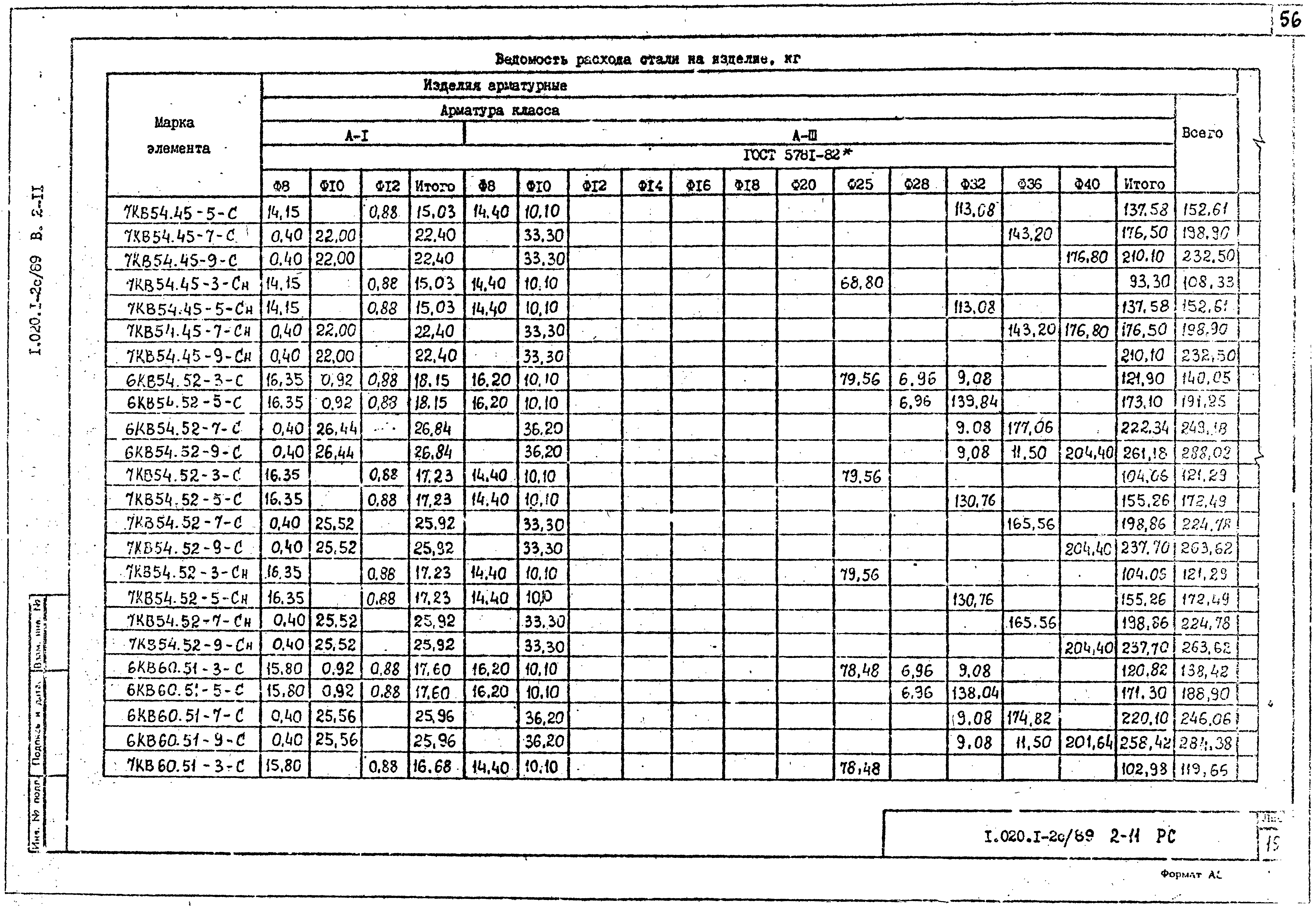 Серия 1.020.1-2с/89