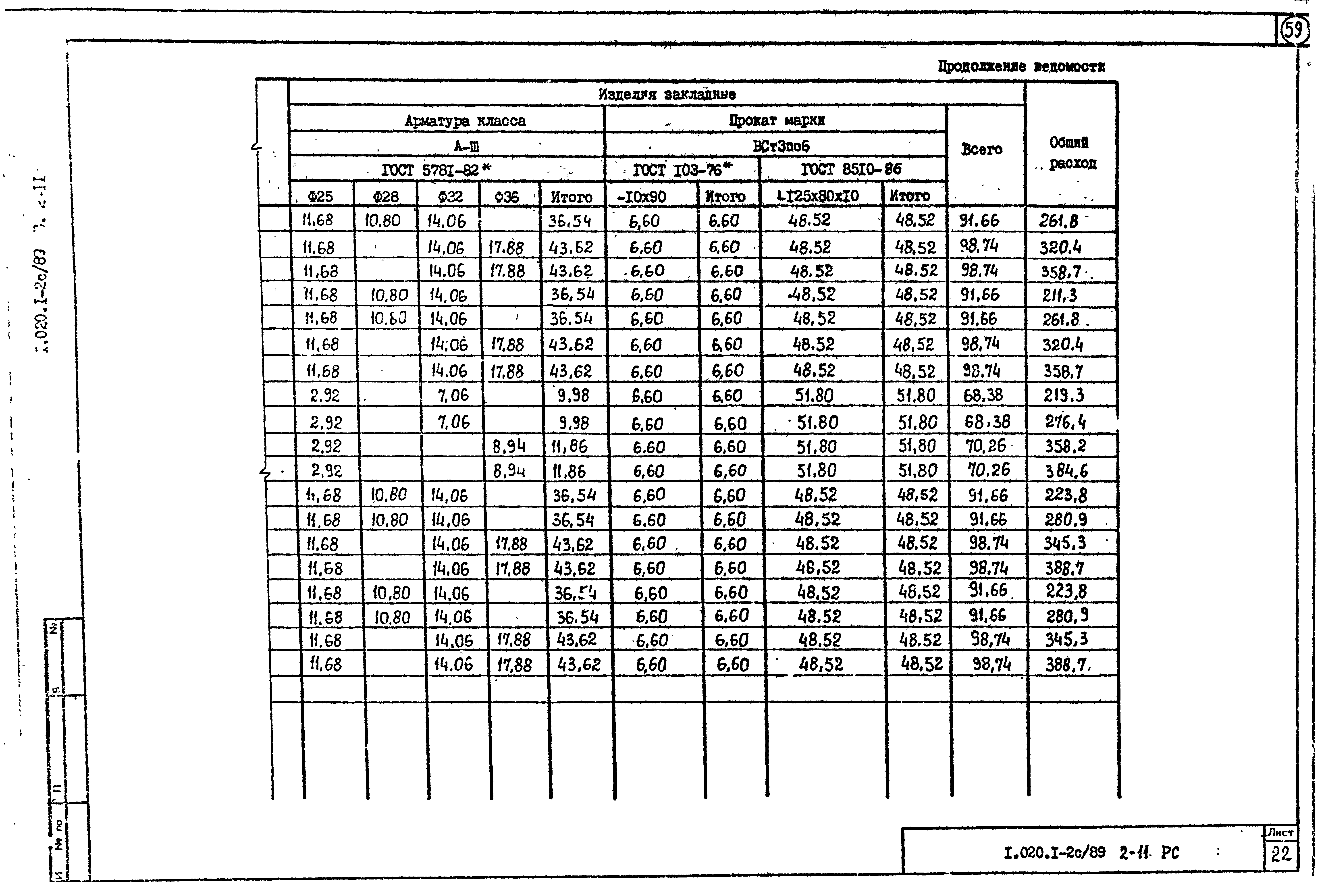 Серия 1.020.1-2с/89