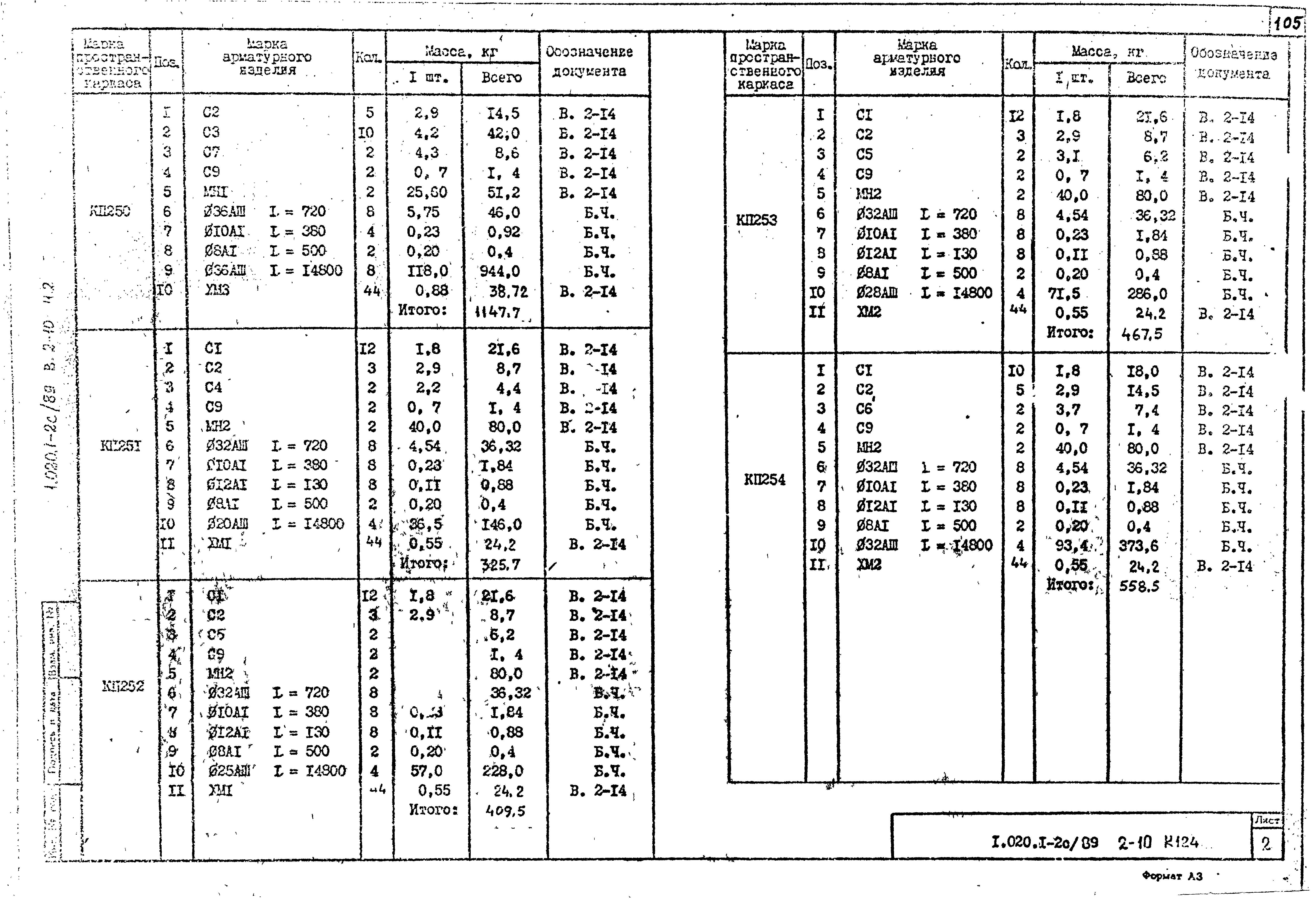 Серия 1.020.1-2с/89