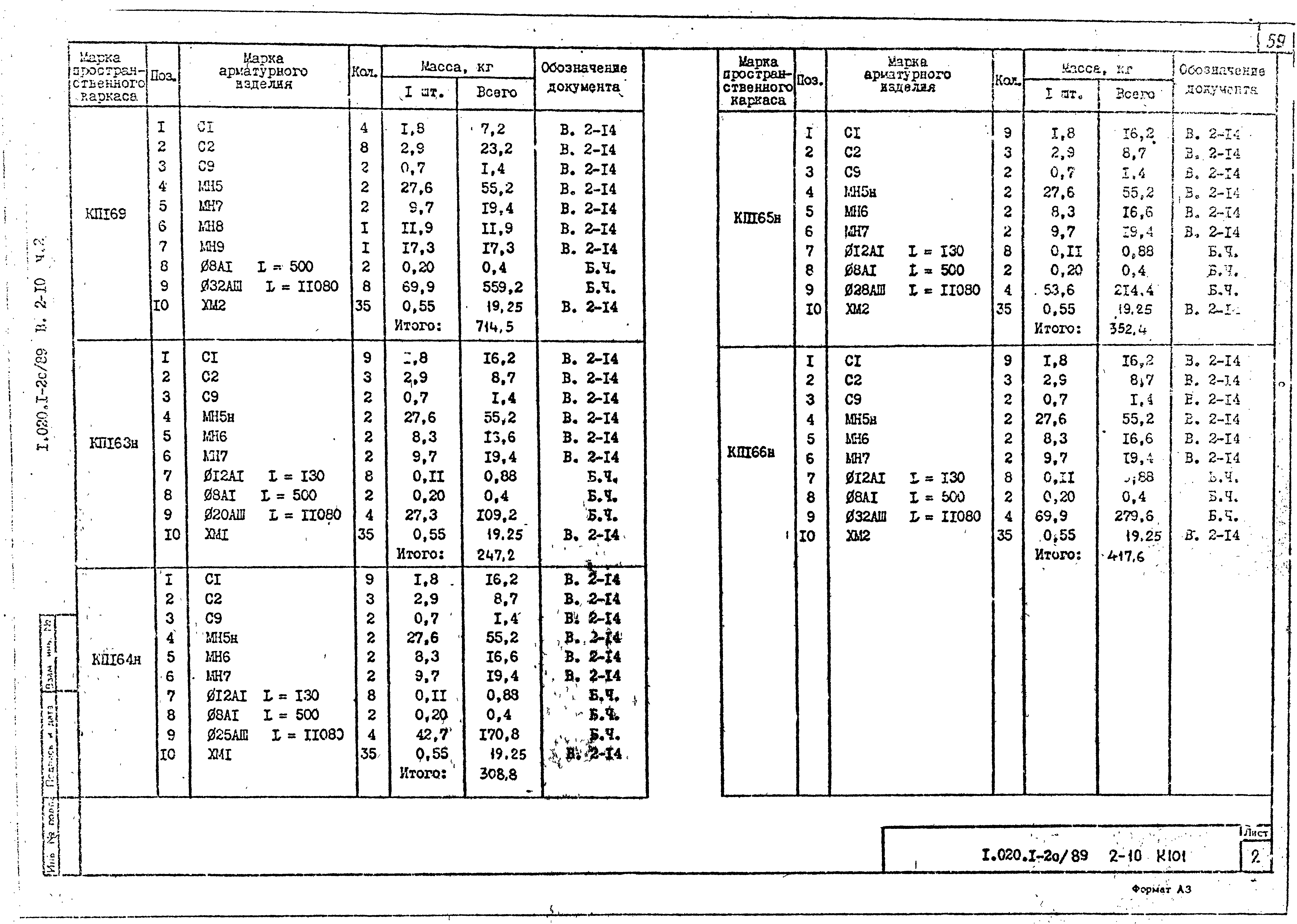 Серия 1.020.1-2с/89