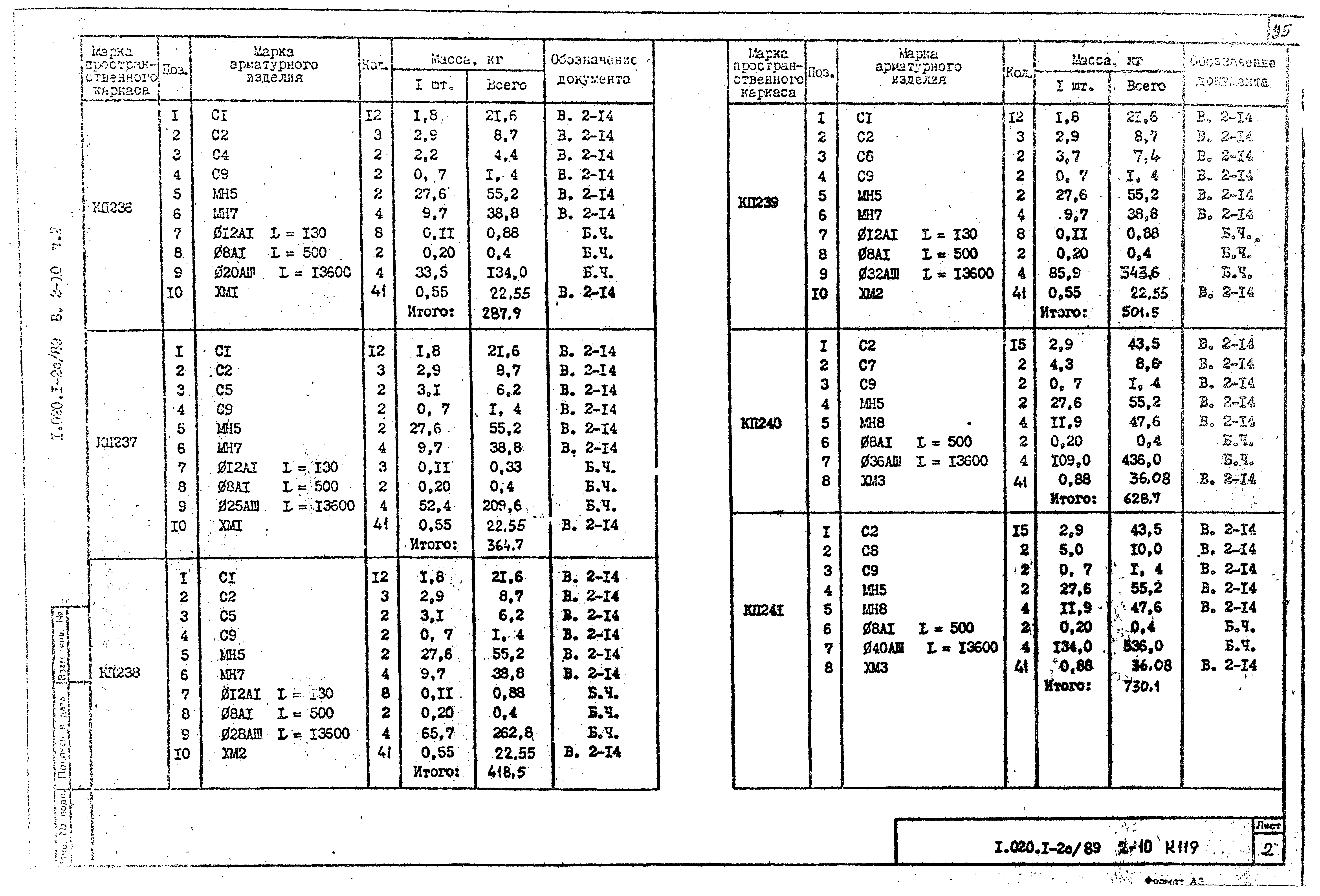 Серия 1.020.1-2с/89