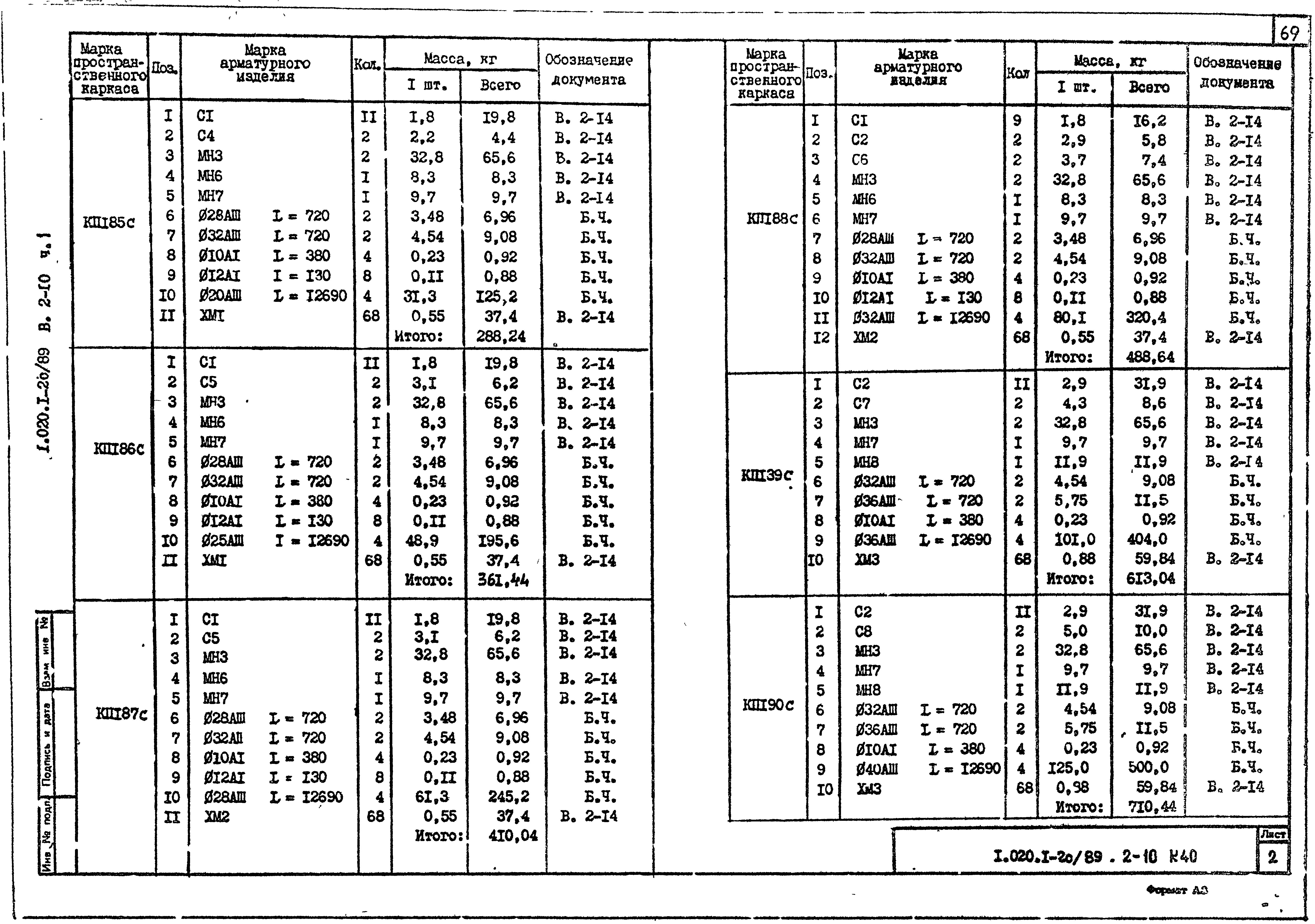 Серия 1.020.1-2с/89