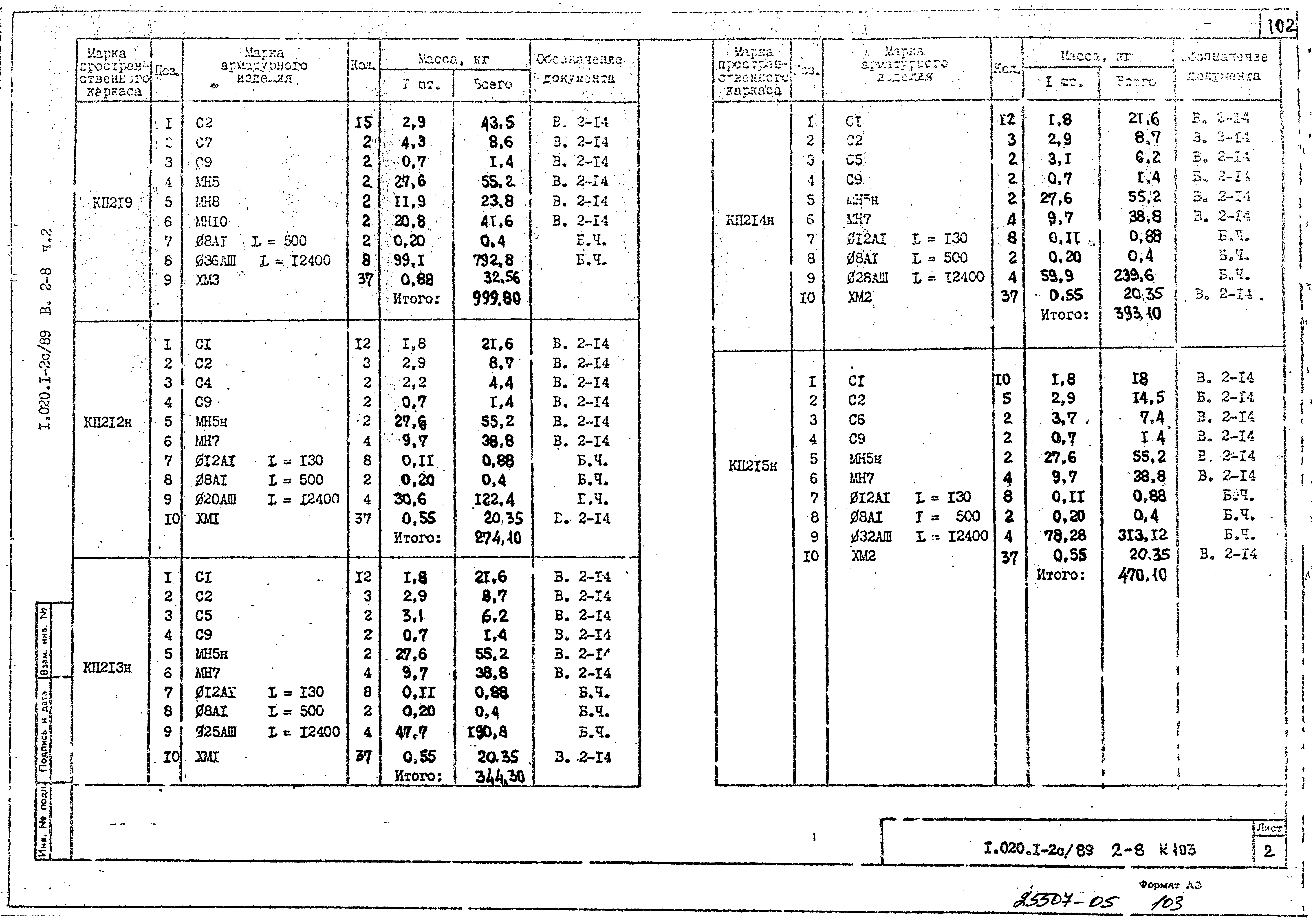 Серия 1.020.1-2с/89