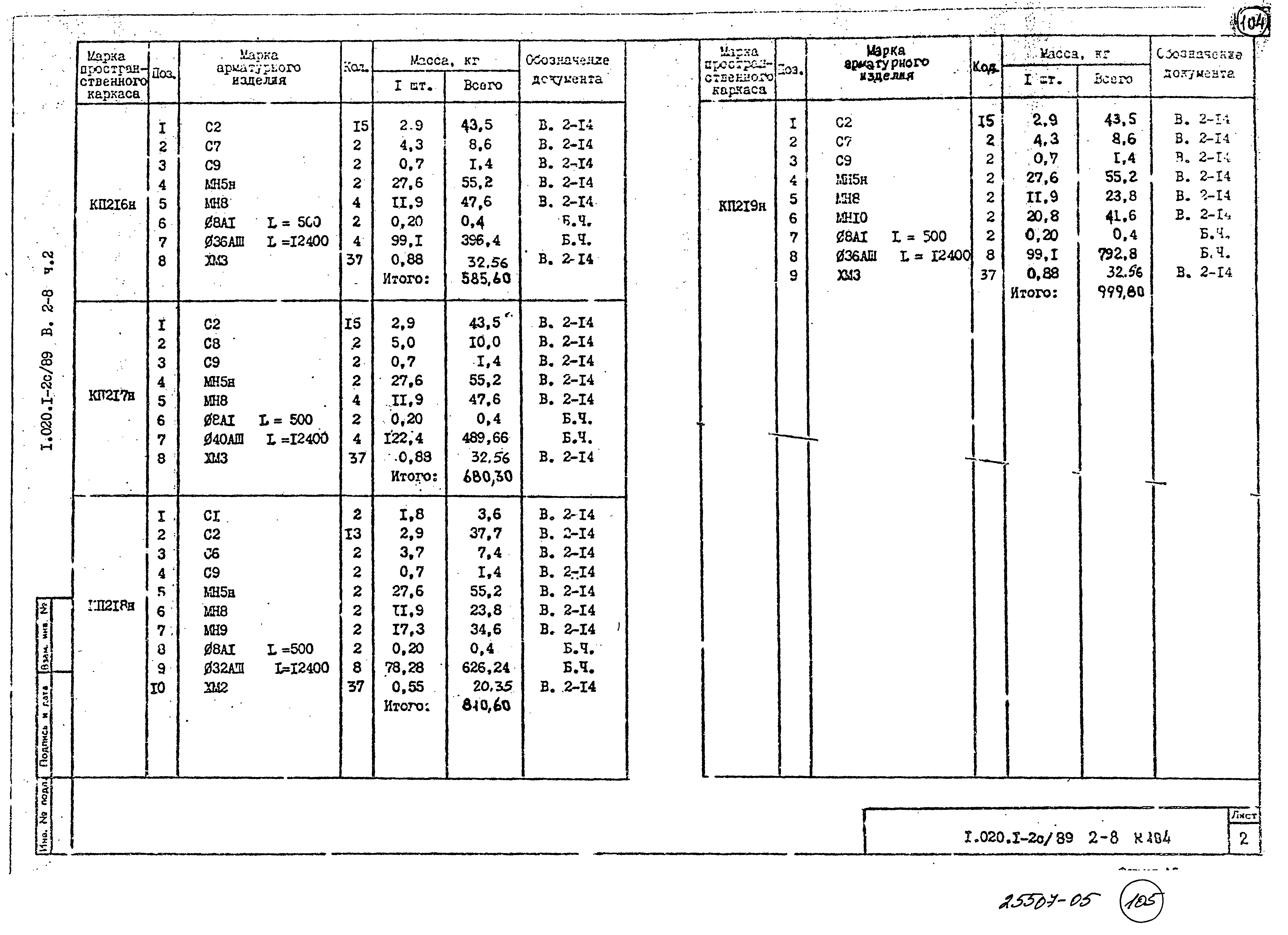 Серия 1.020.1-2с/89