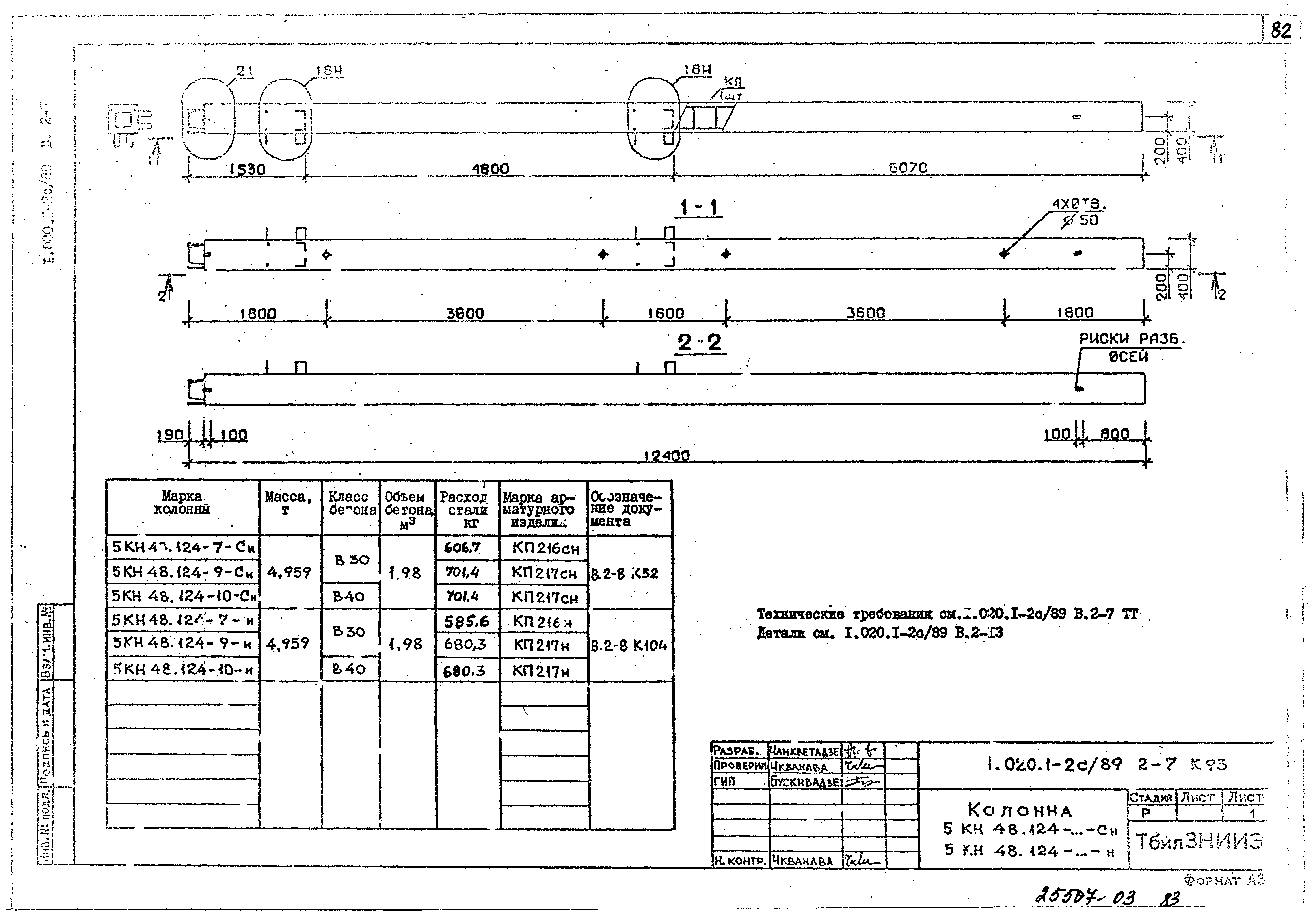 Серия 1.020.1-2с/89