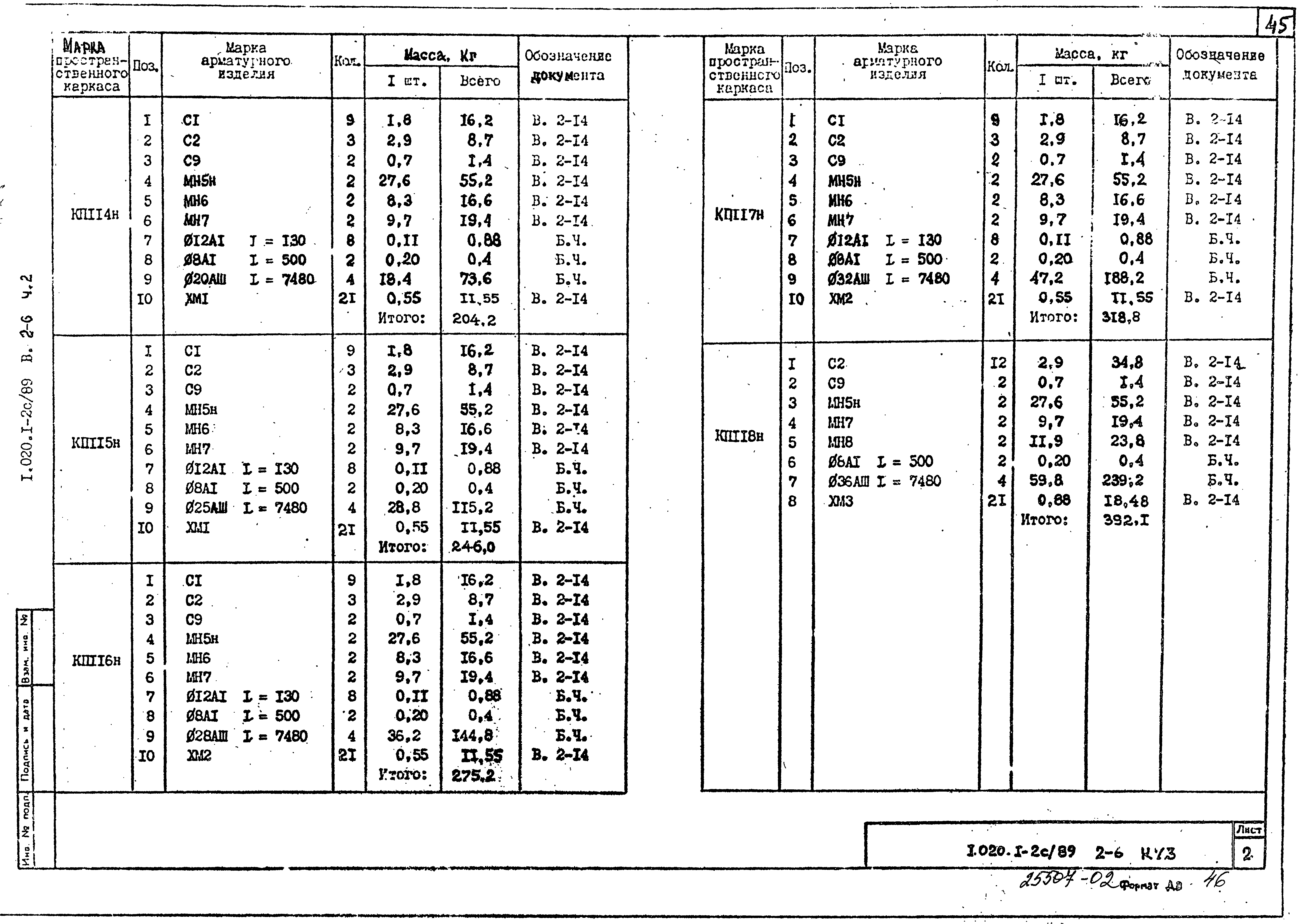 Серия 1.020.1-2с/89