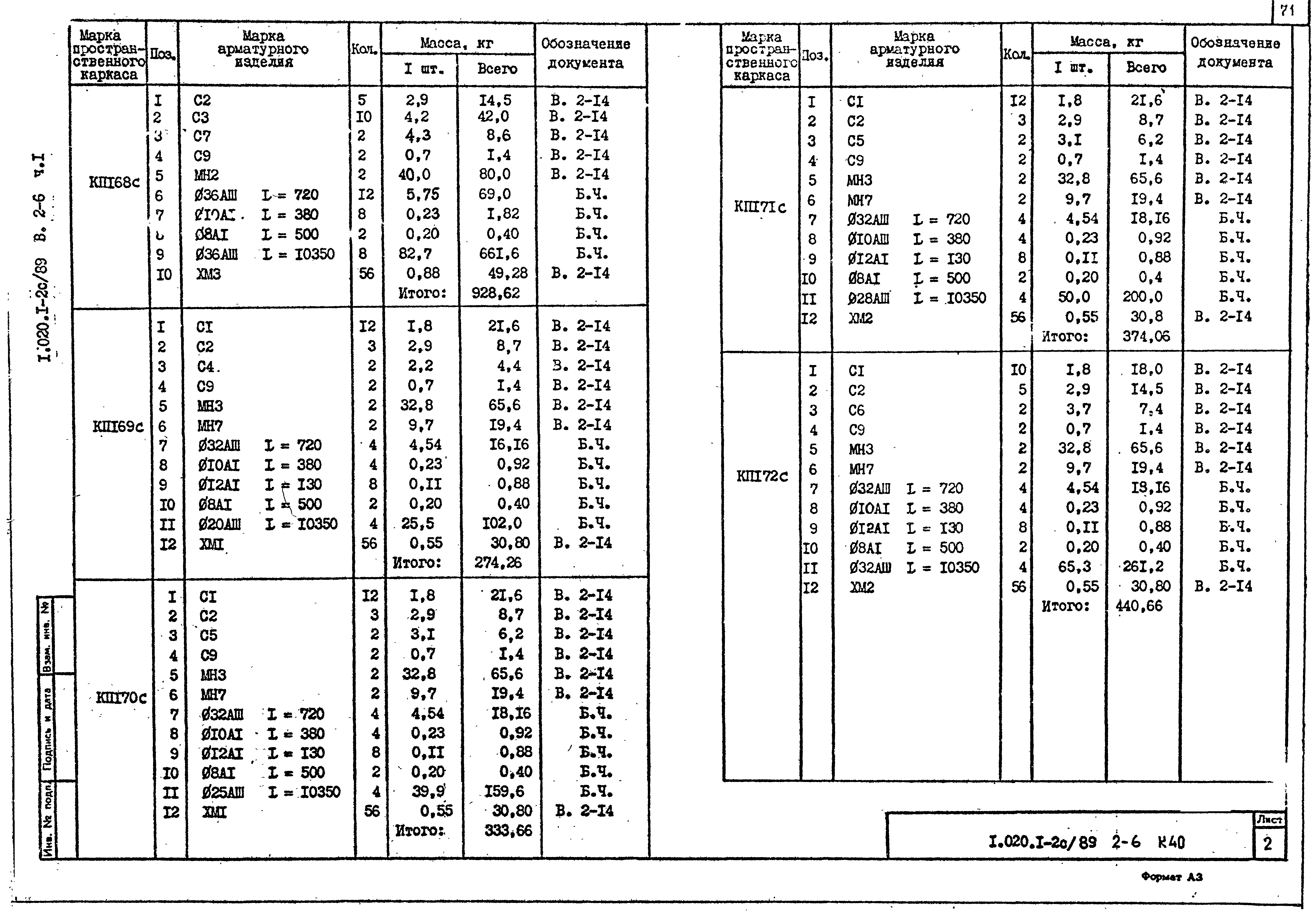 Серия 1.020.1-2с/89