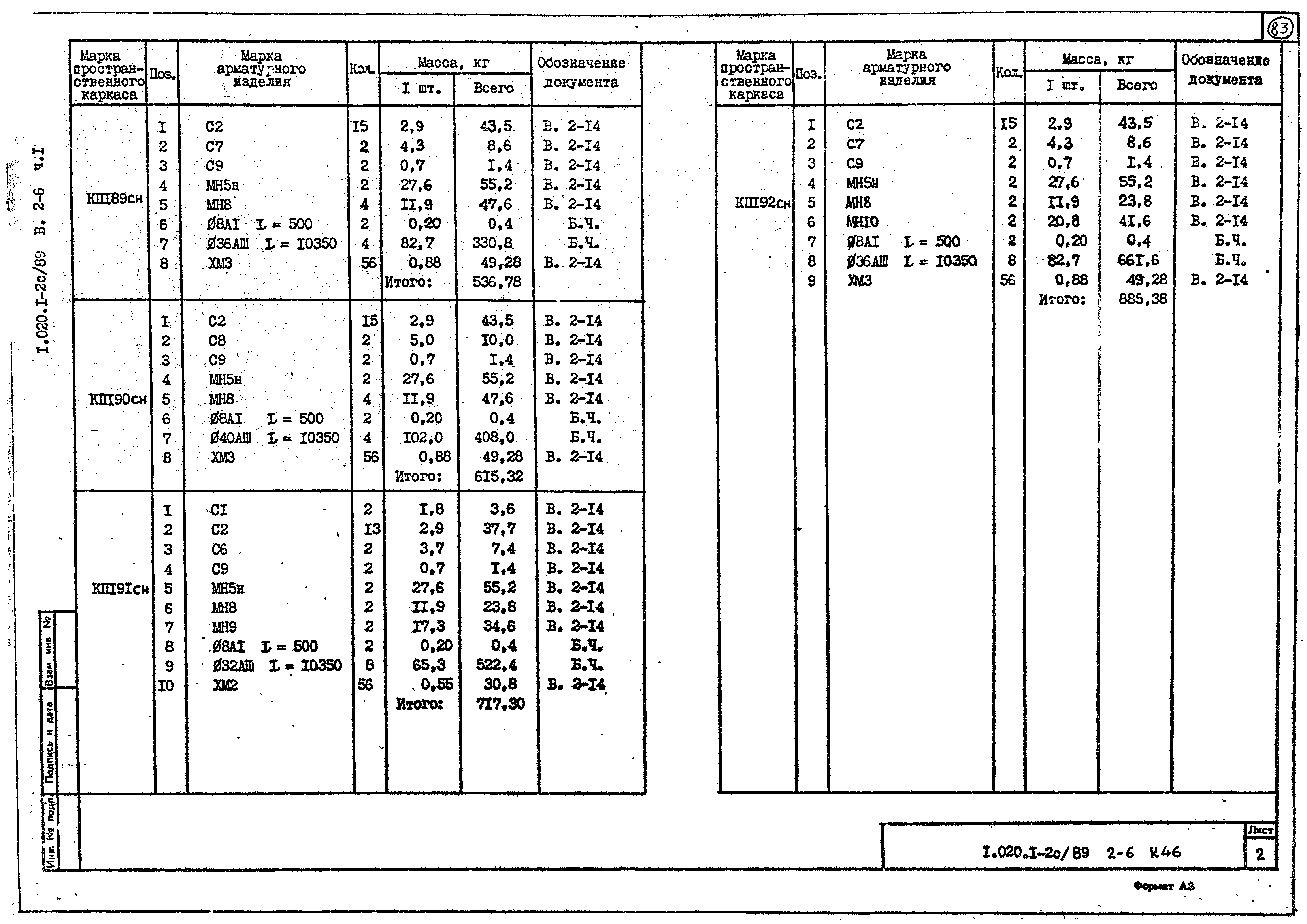 Серия 1.020.1-2с/89