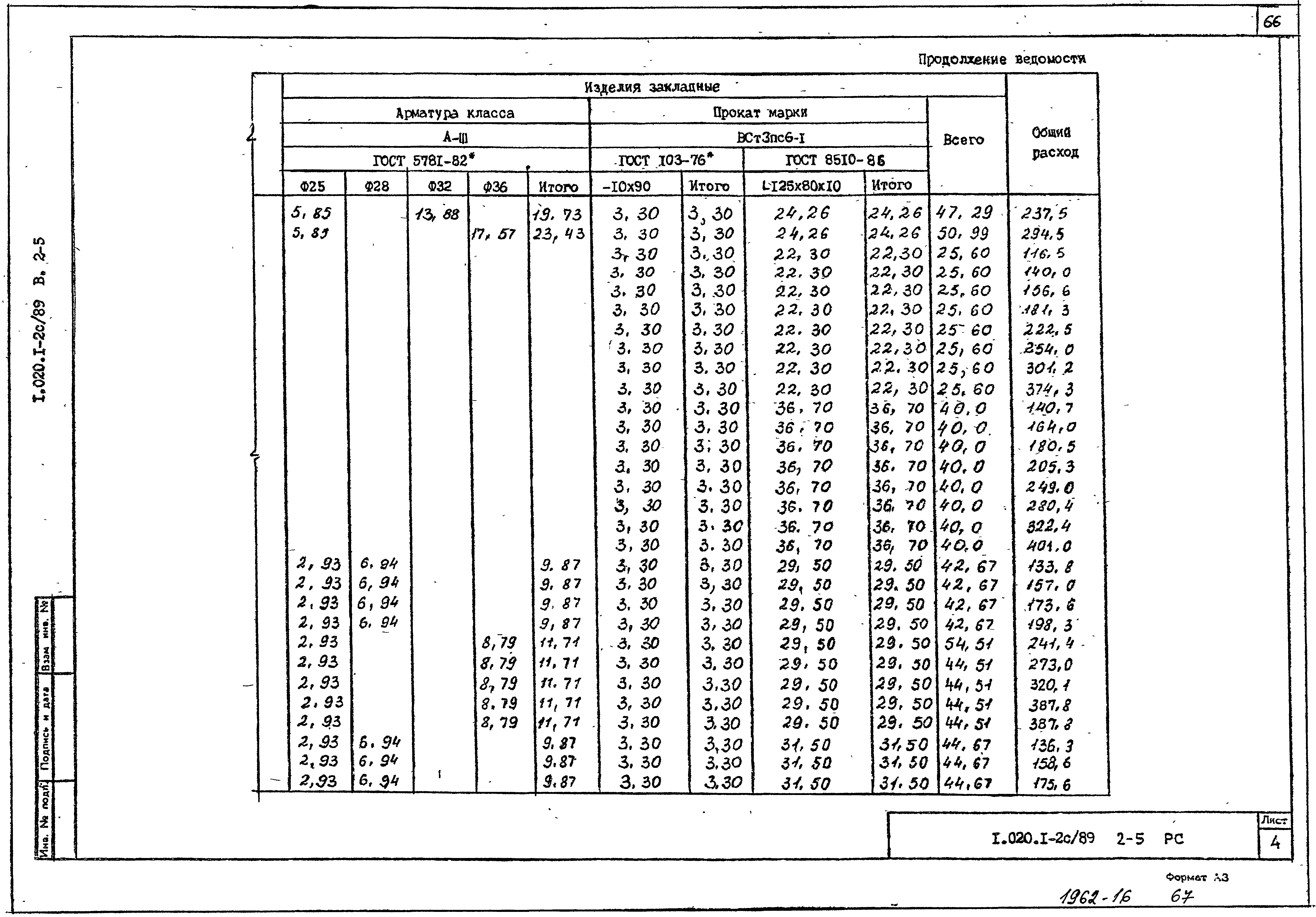 Серия 1.020.1-2с/89