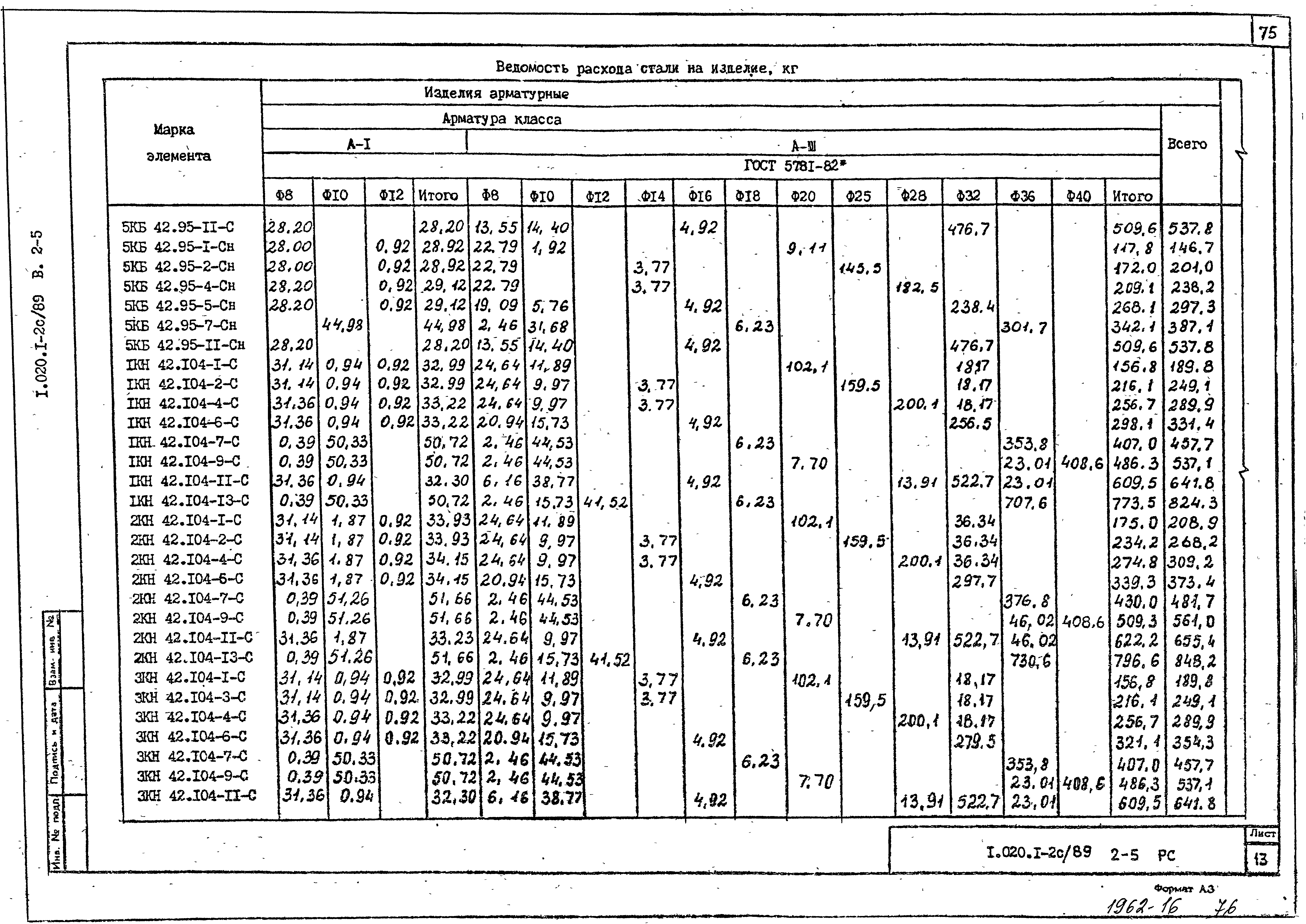 Серия 1.020.1-2с/89