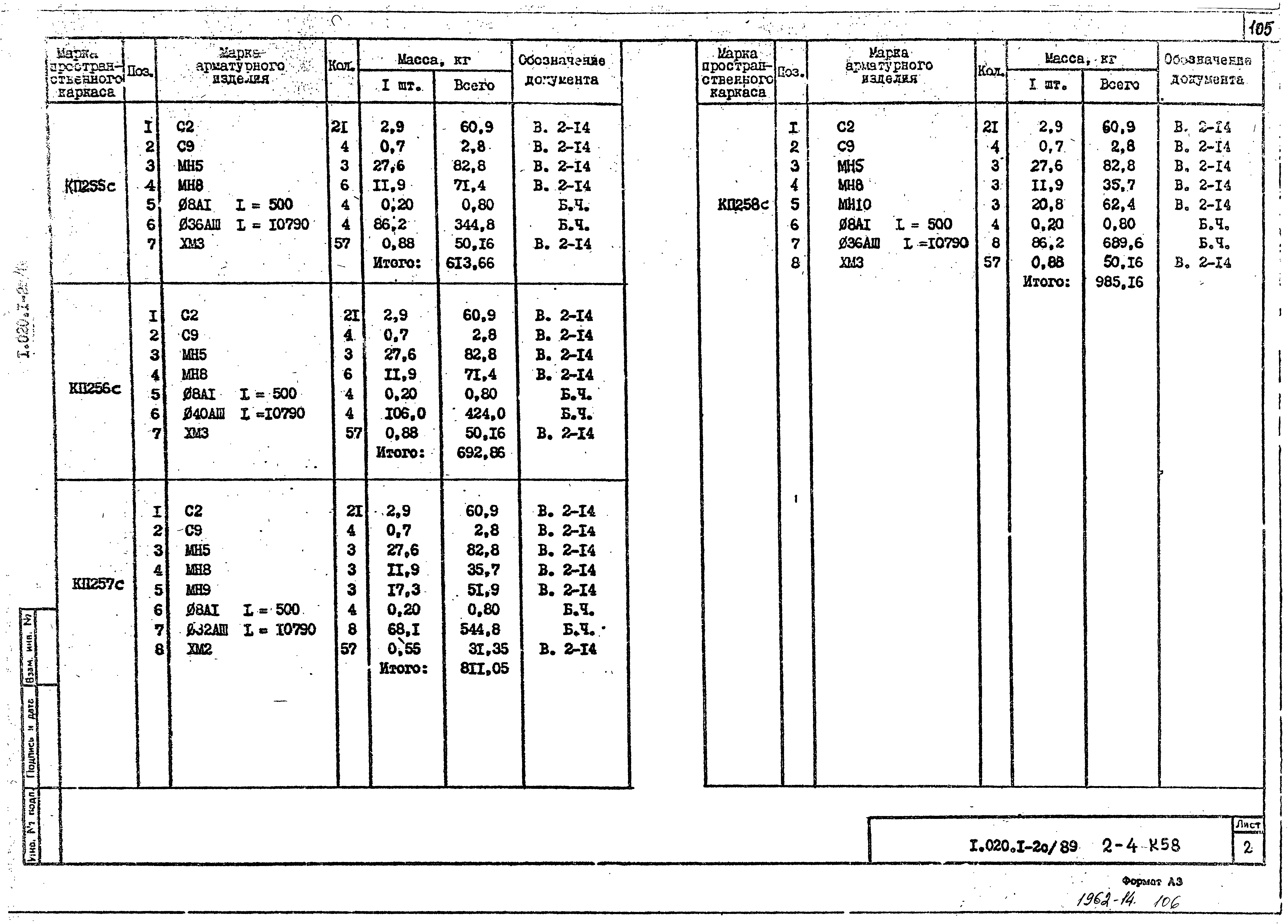 Серия 1.020.1-2с/89