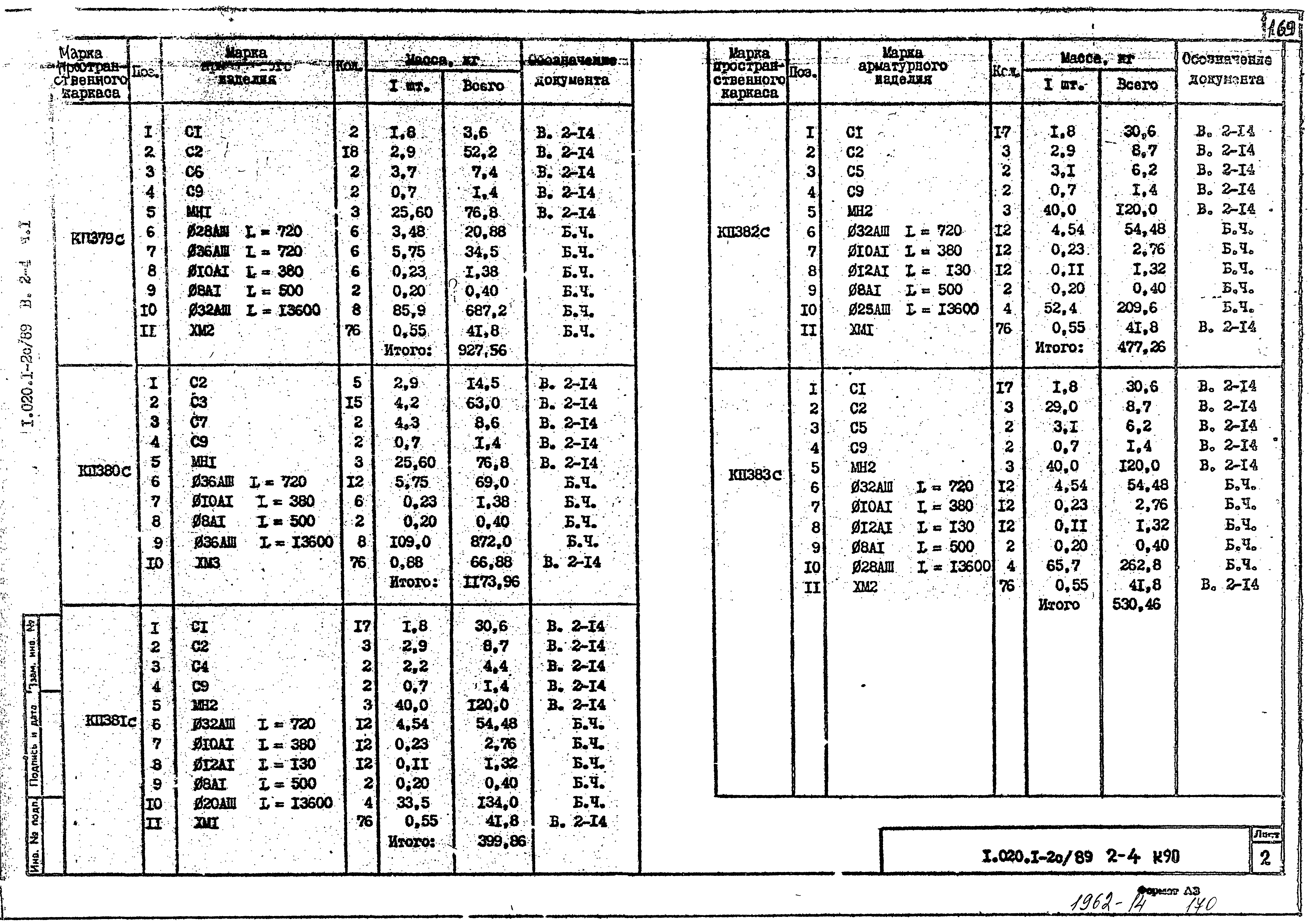 Серия 1.020.1-2с/89