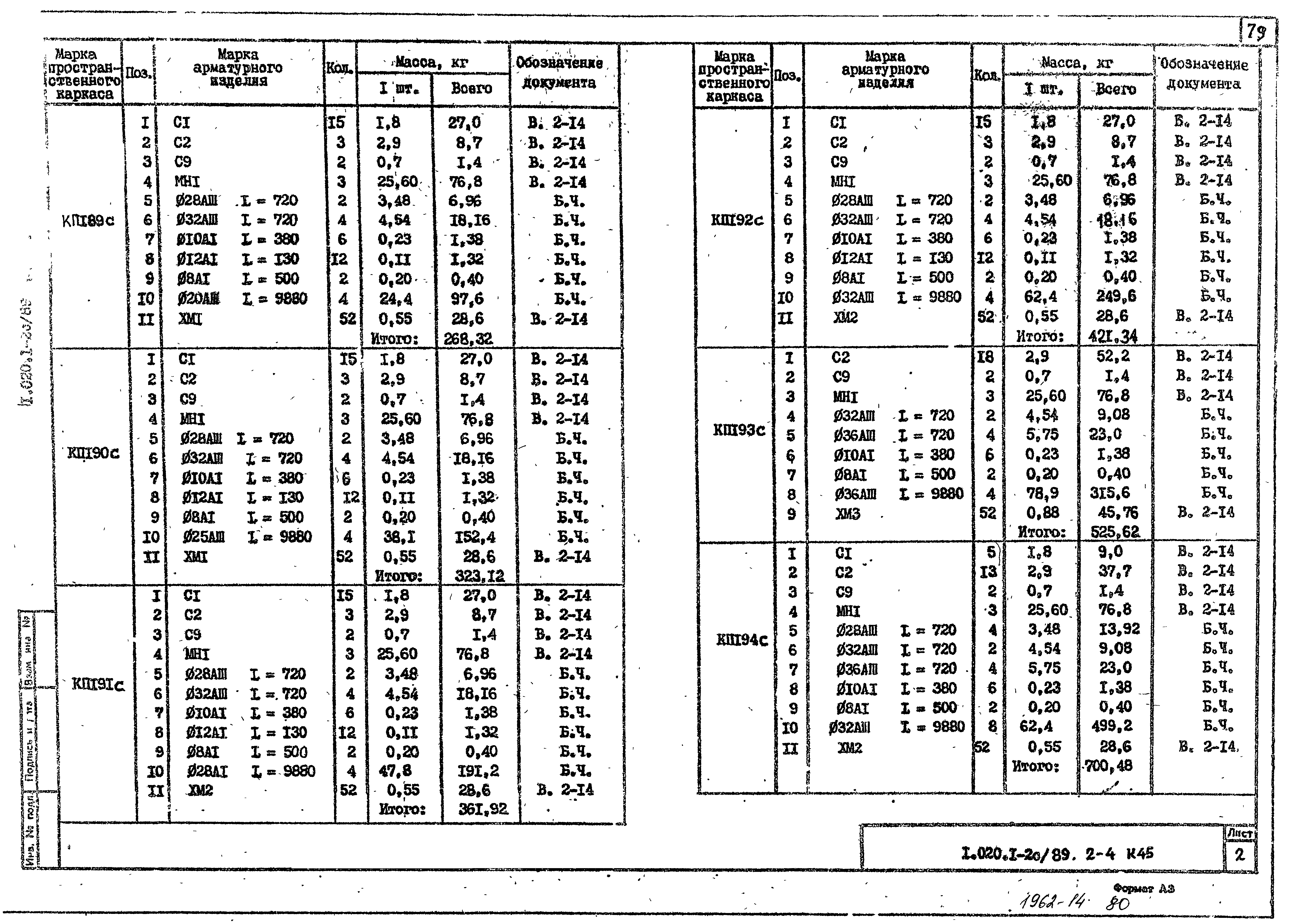 Серия 1.020.1-2с/89