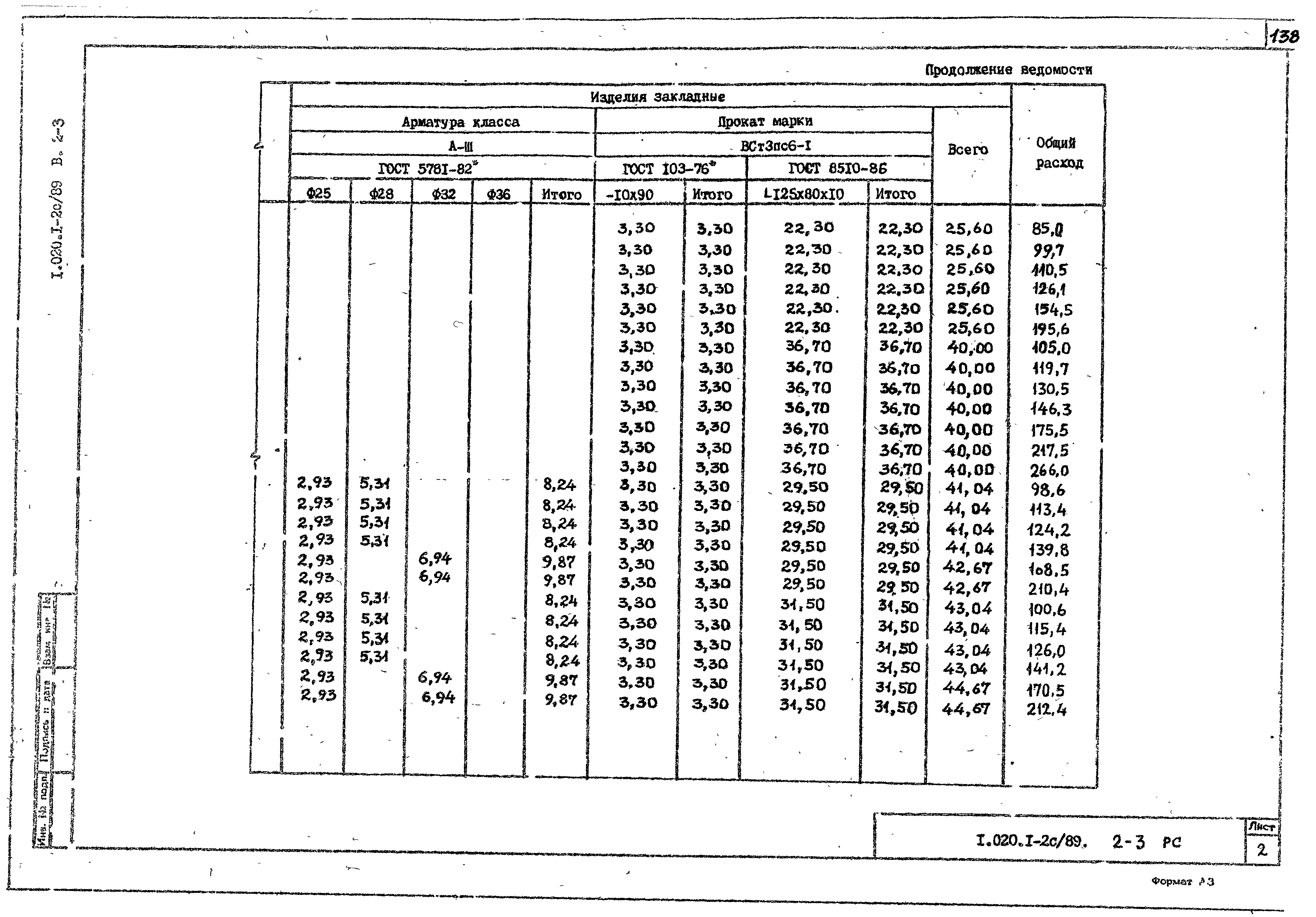 Серия 1.020.1-2с/89