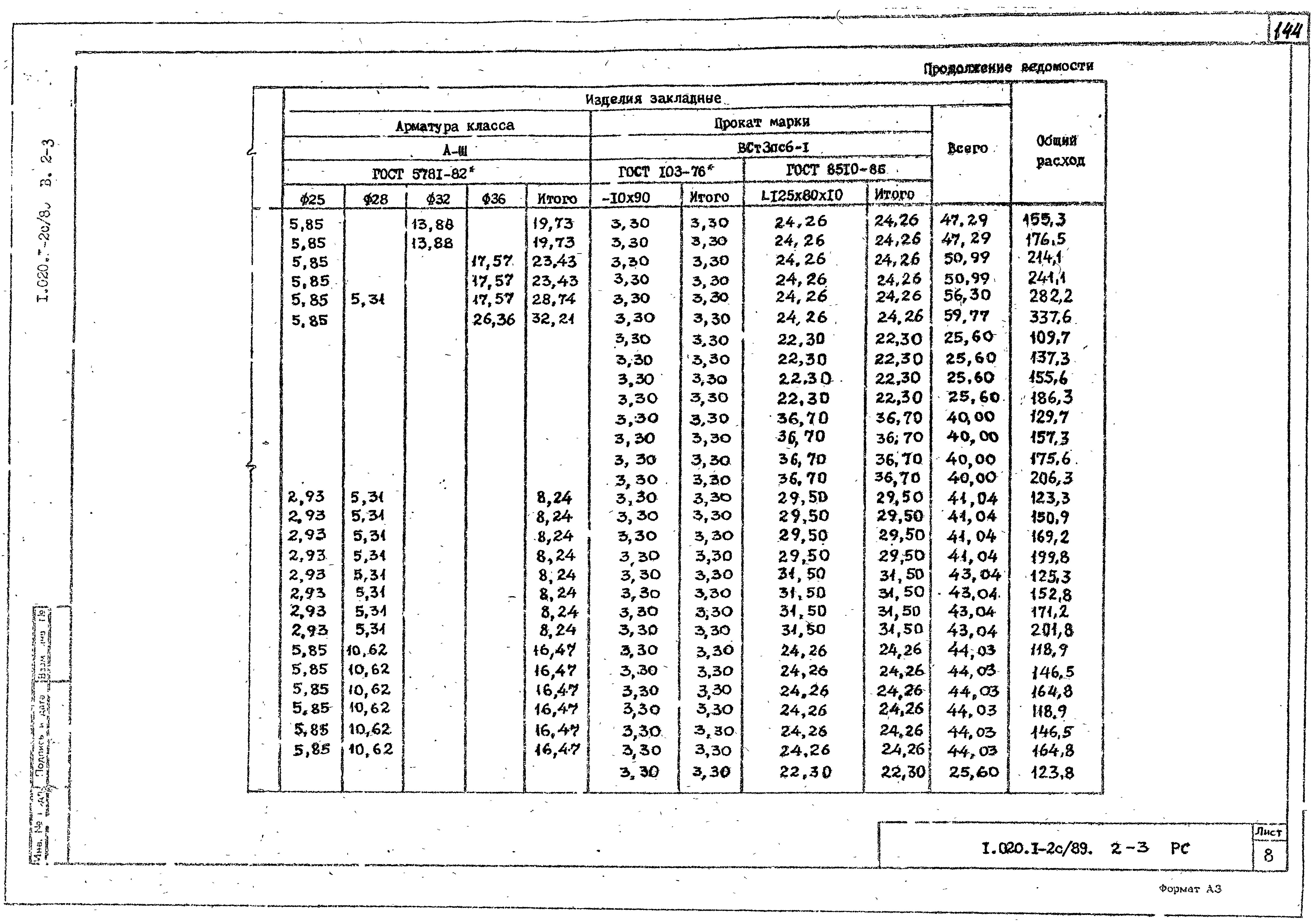 Серия 1.020.1-2с/89