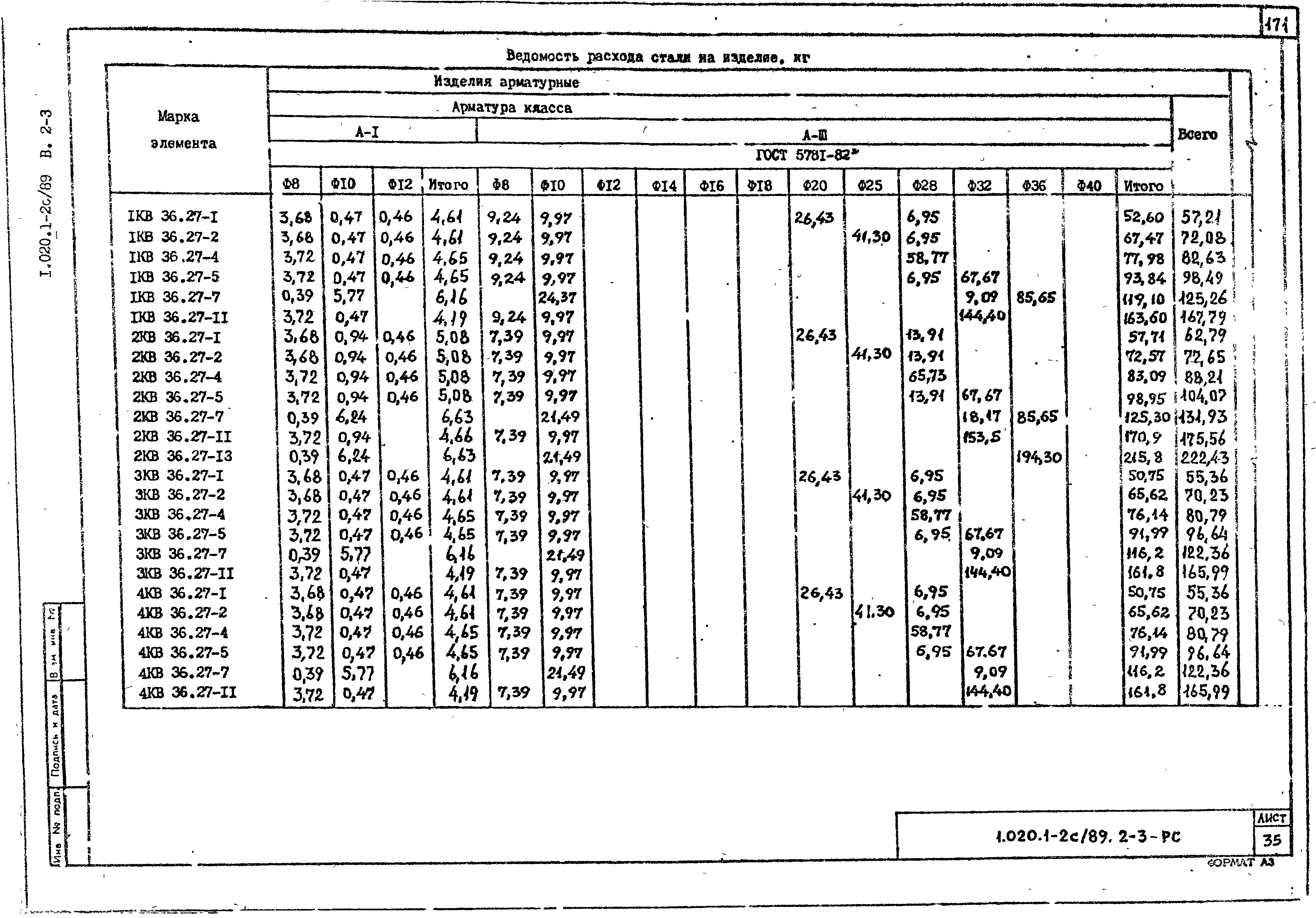 Серия 1.020.1-2с/89