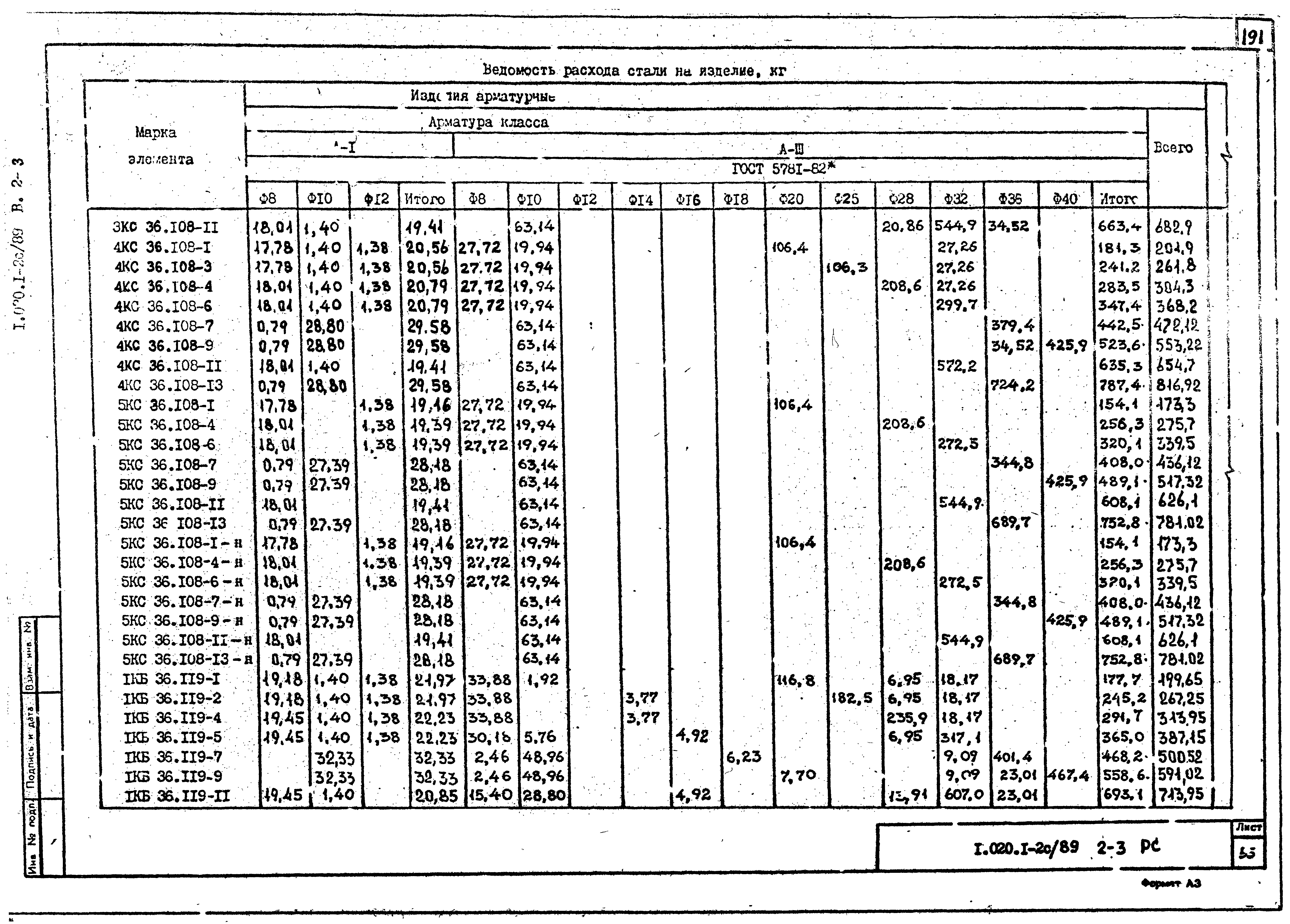 Серия 1.020.1-2с/89