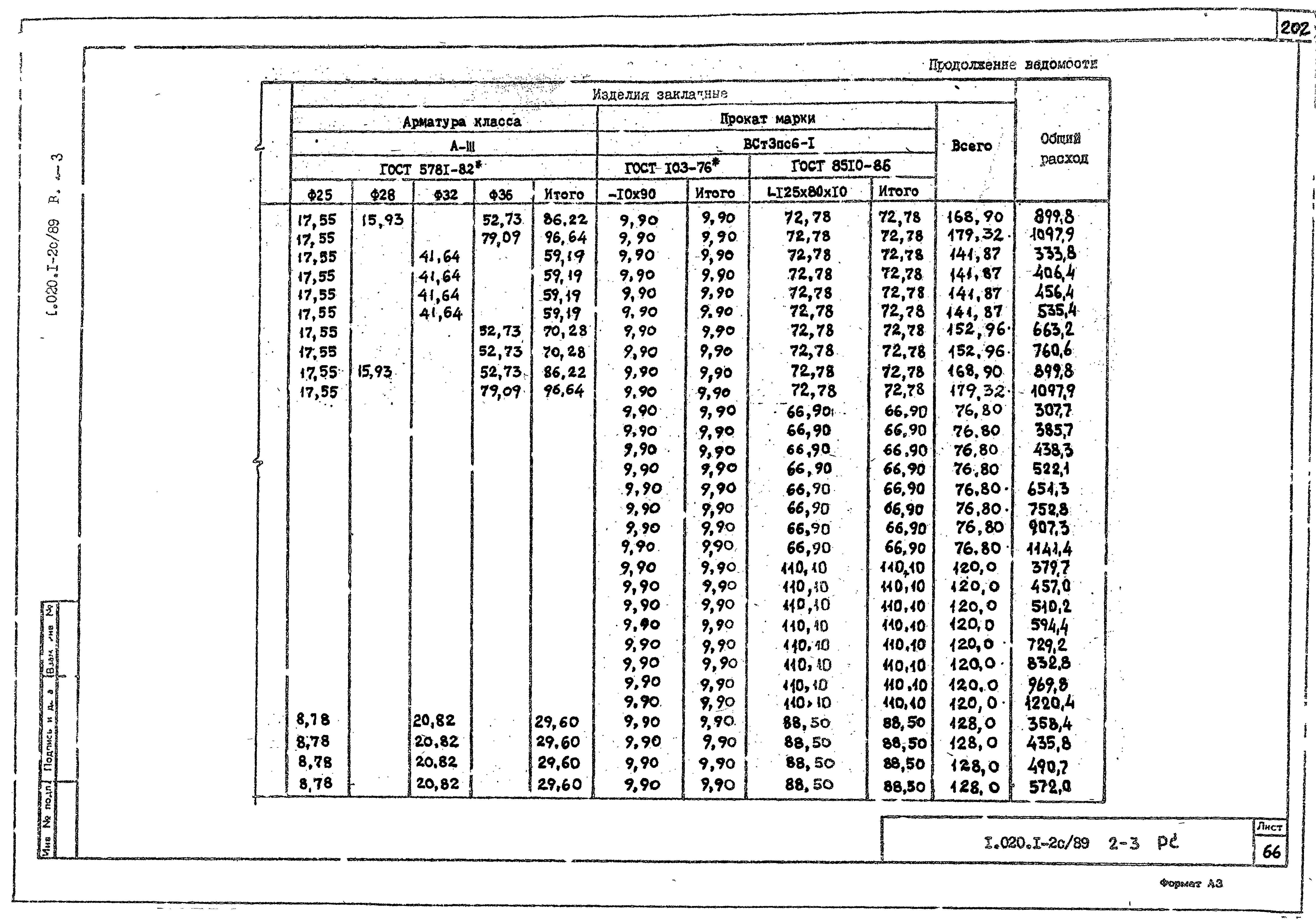 Серия 1.020.1-2с/89