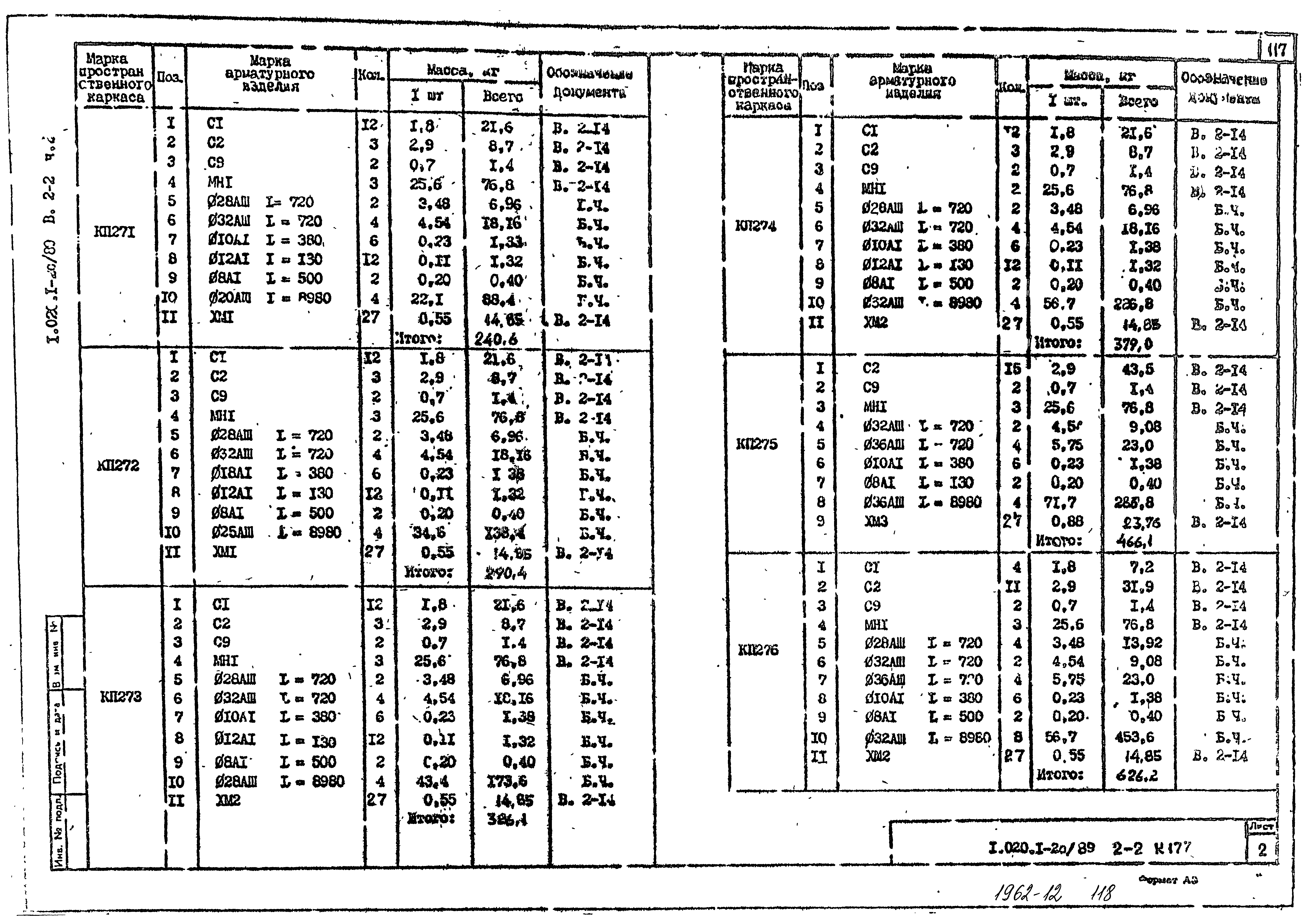 Серия 1.020.1-2с/89