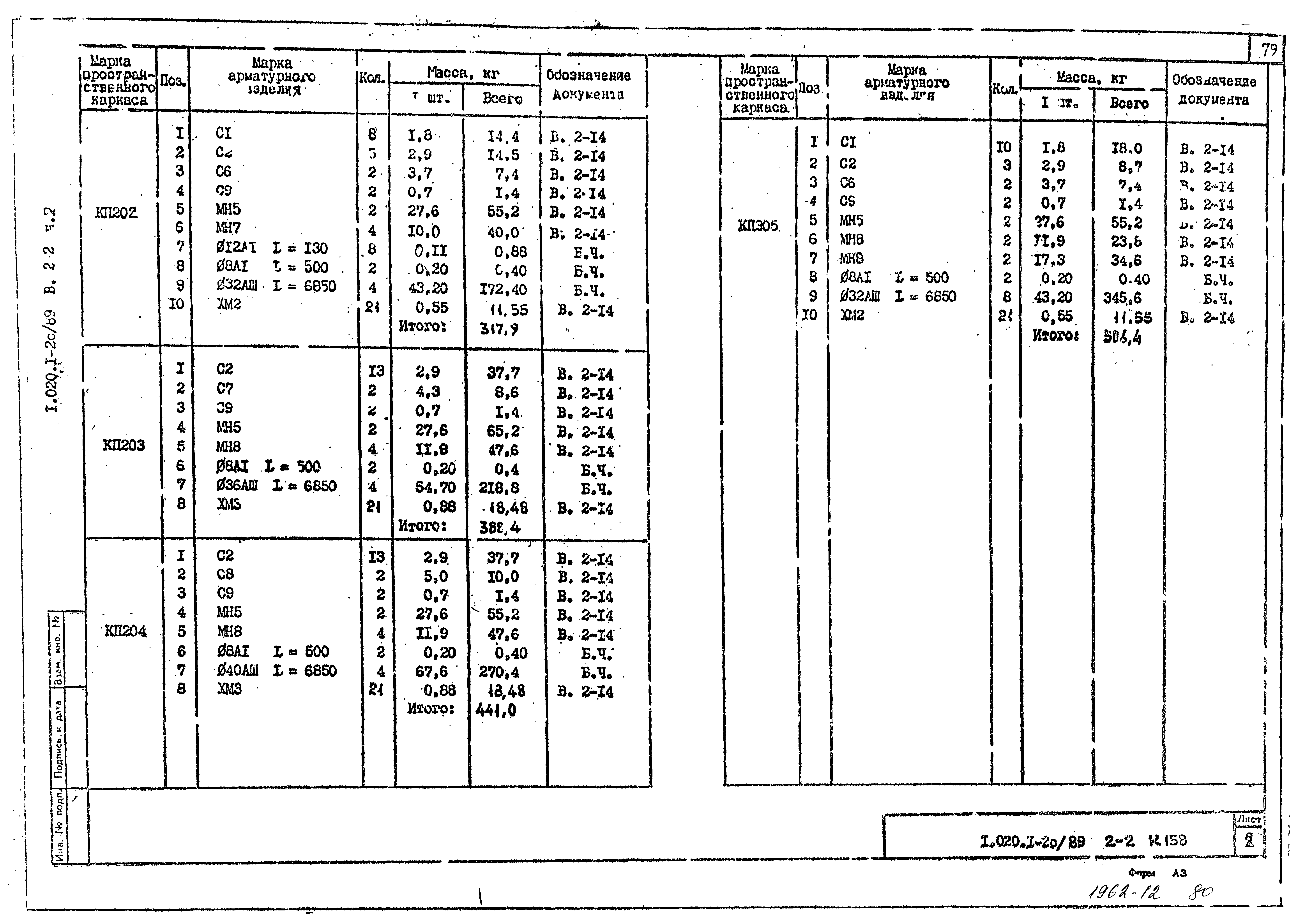 Серия 1.020.1-2с/89