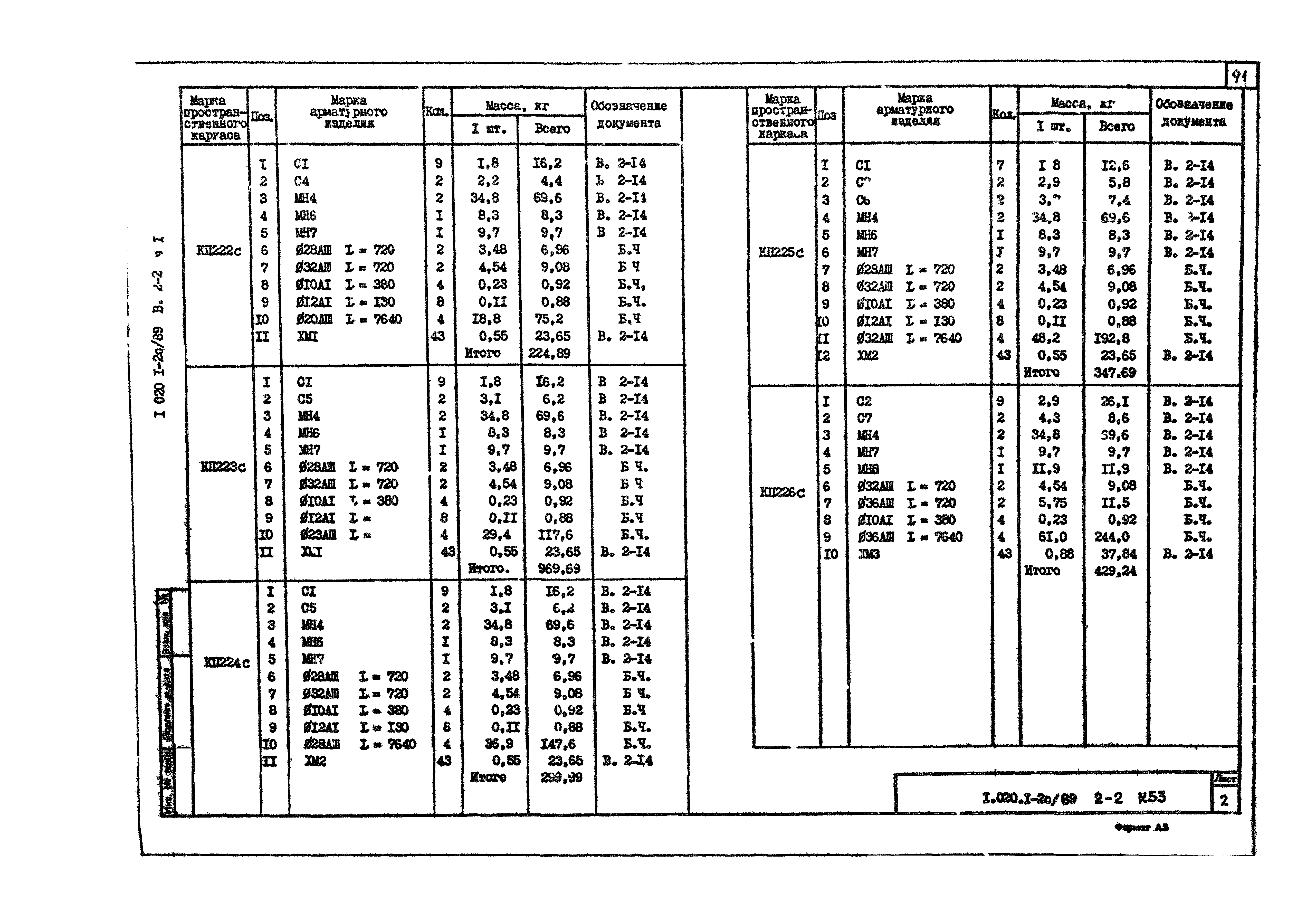 Серия 1.020.1-2с/89