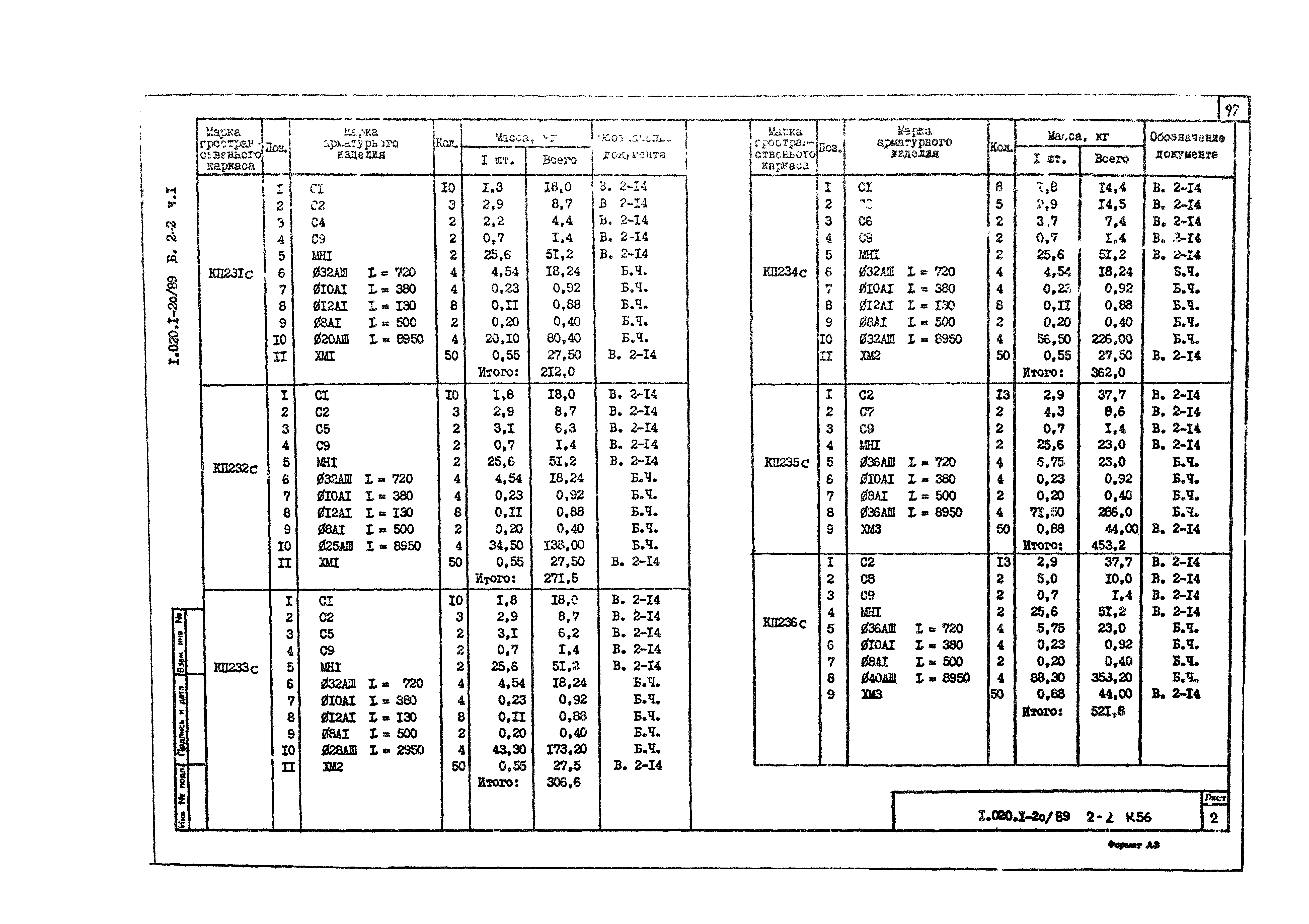 Серия 1.020.1-2с/89