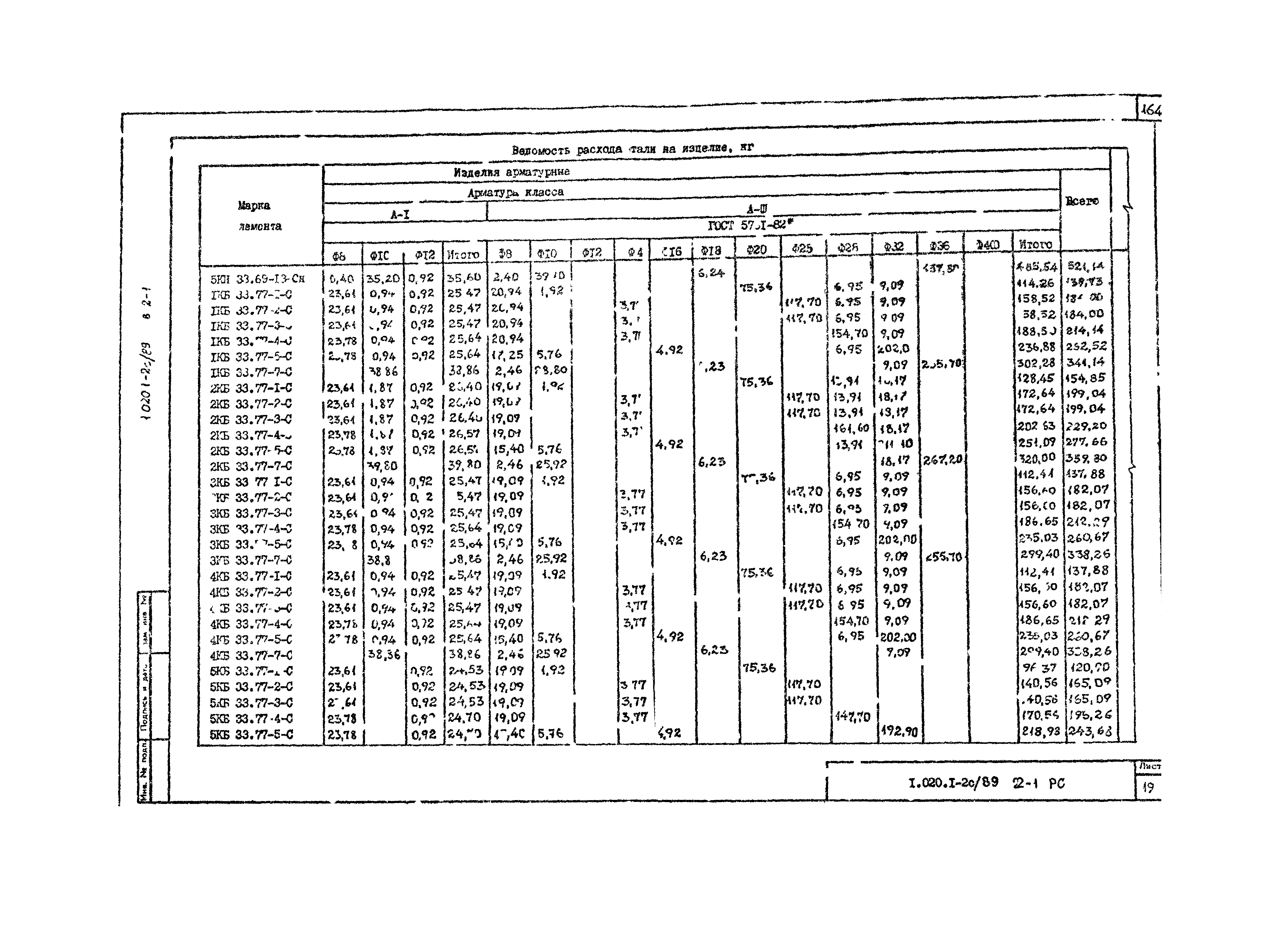 Серия 1.020.1-2с/89