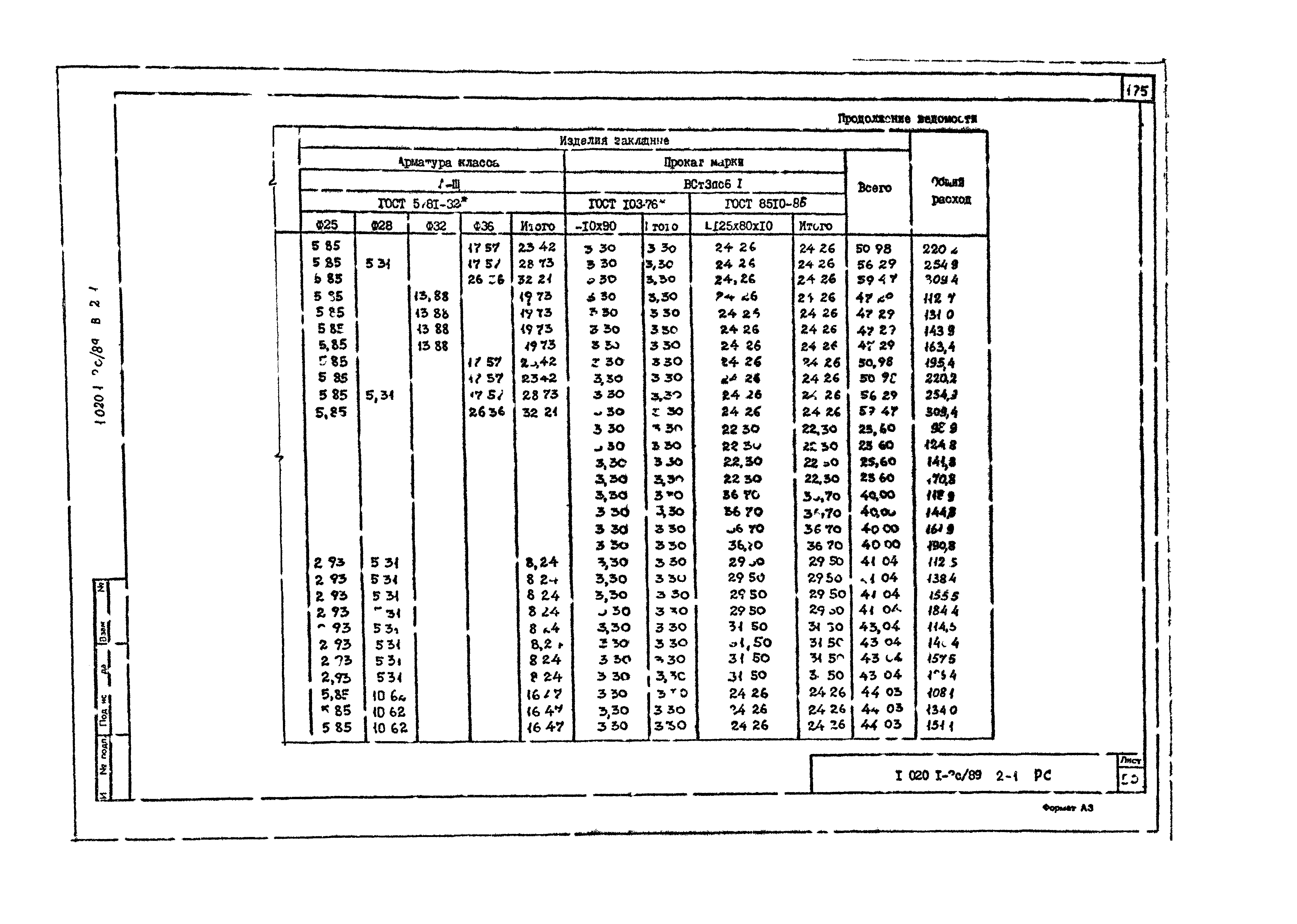 Серия 1.020.1-2с/89