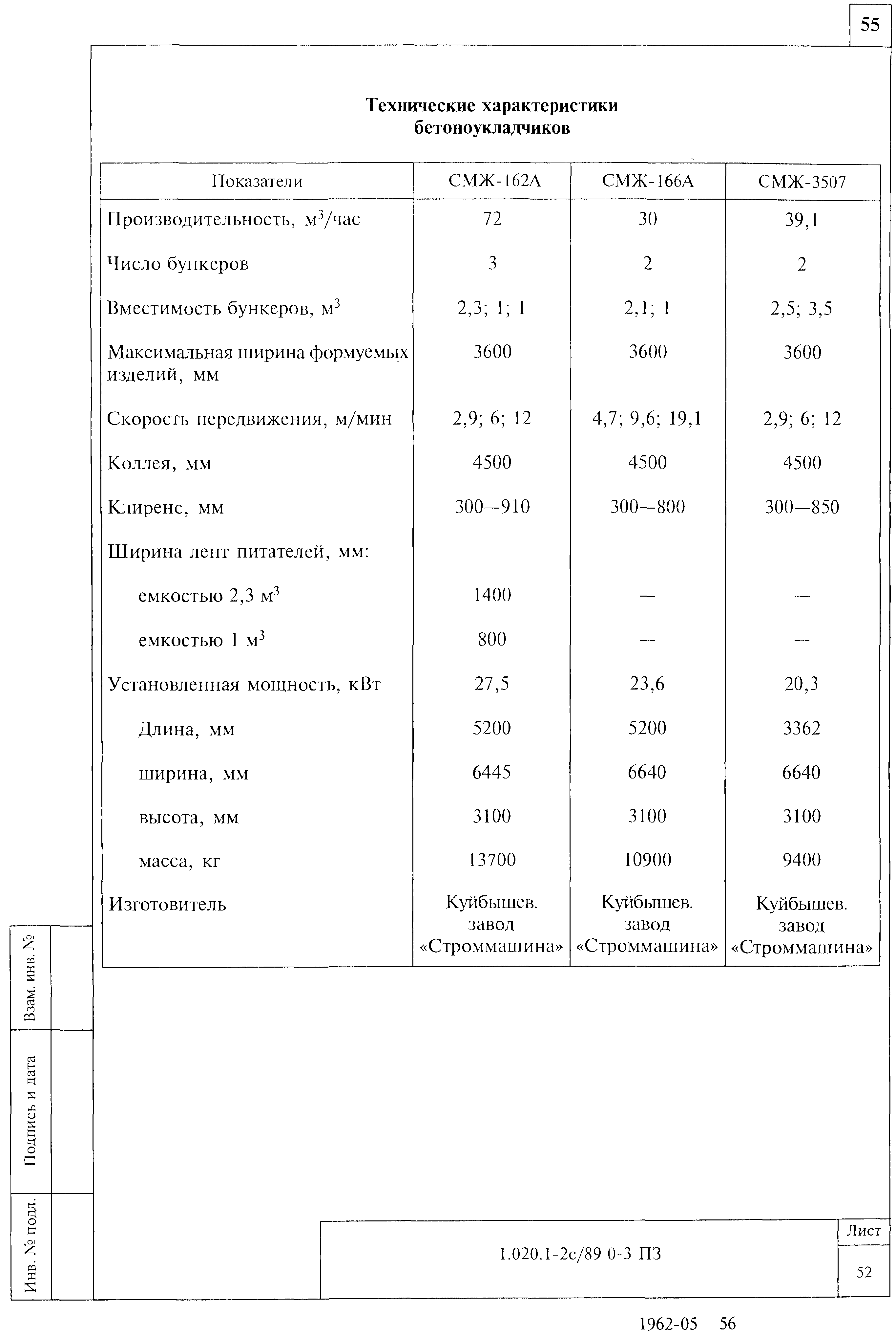 Серия 1.020.1-2с/89