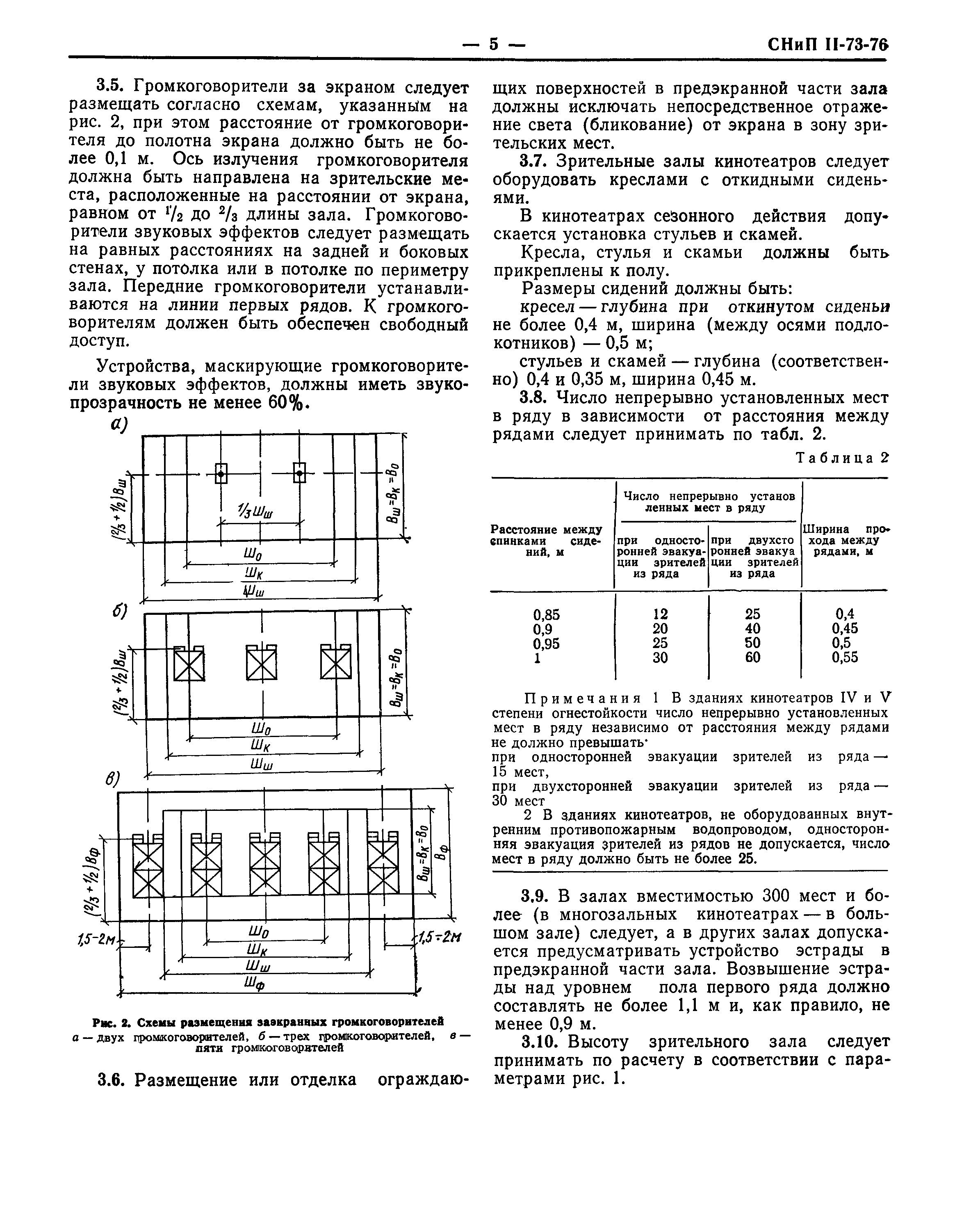 СНиП II-73-76