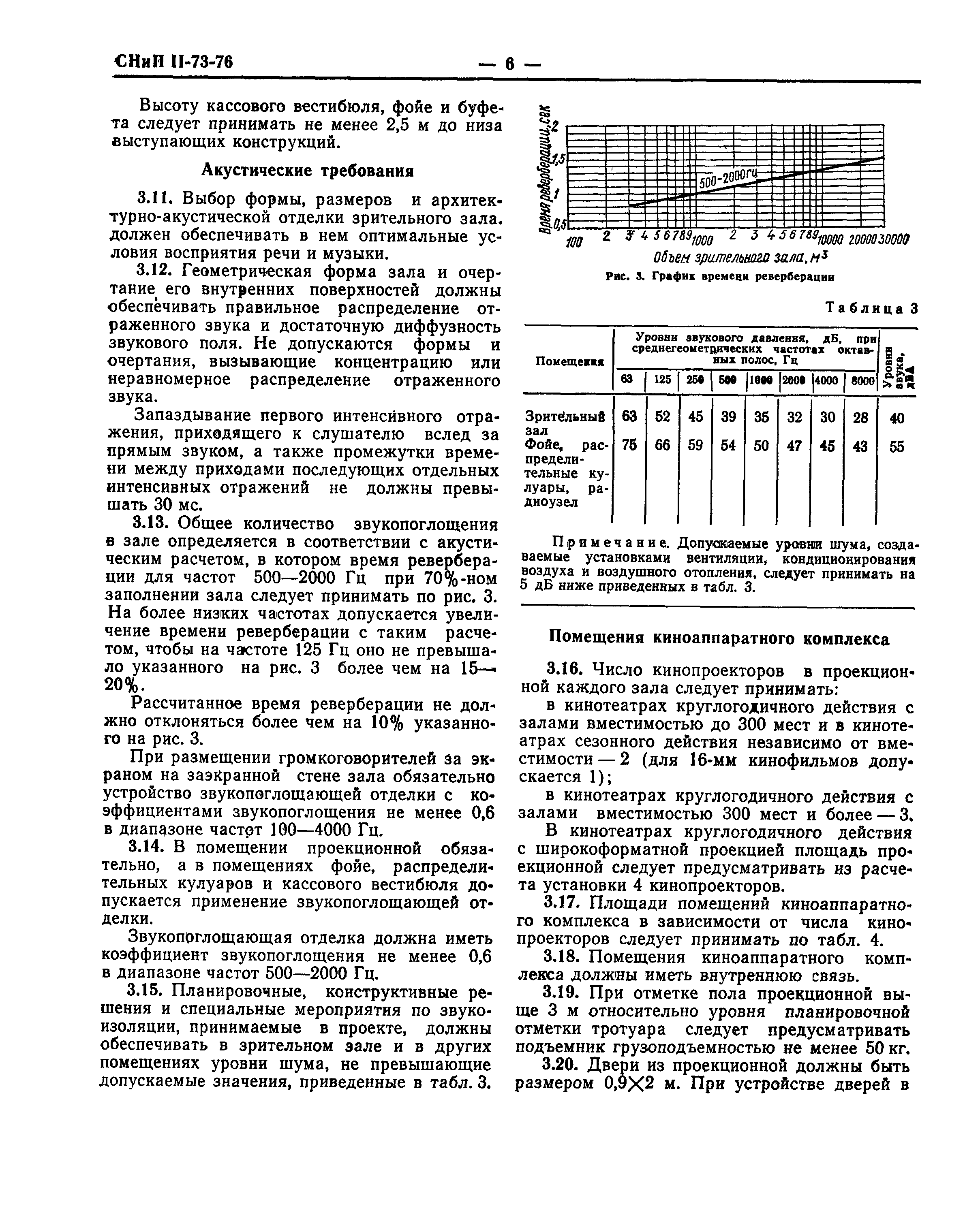 СНиП II-73-76