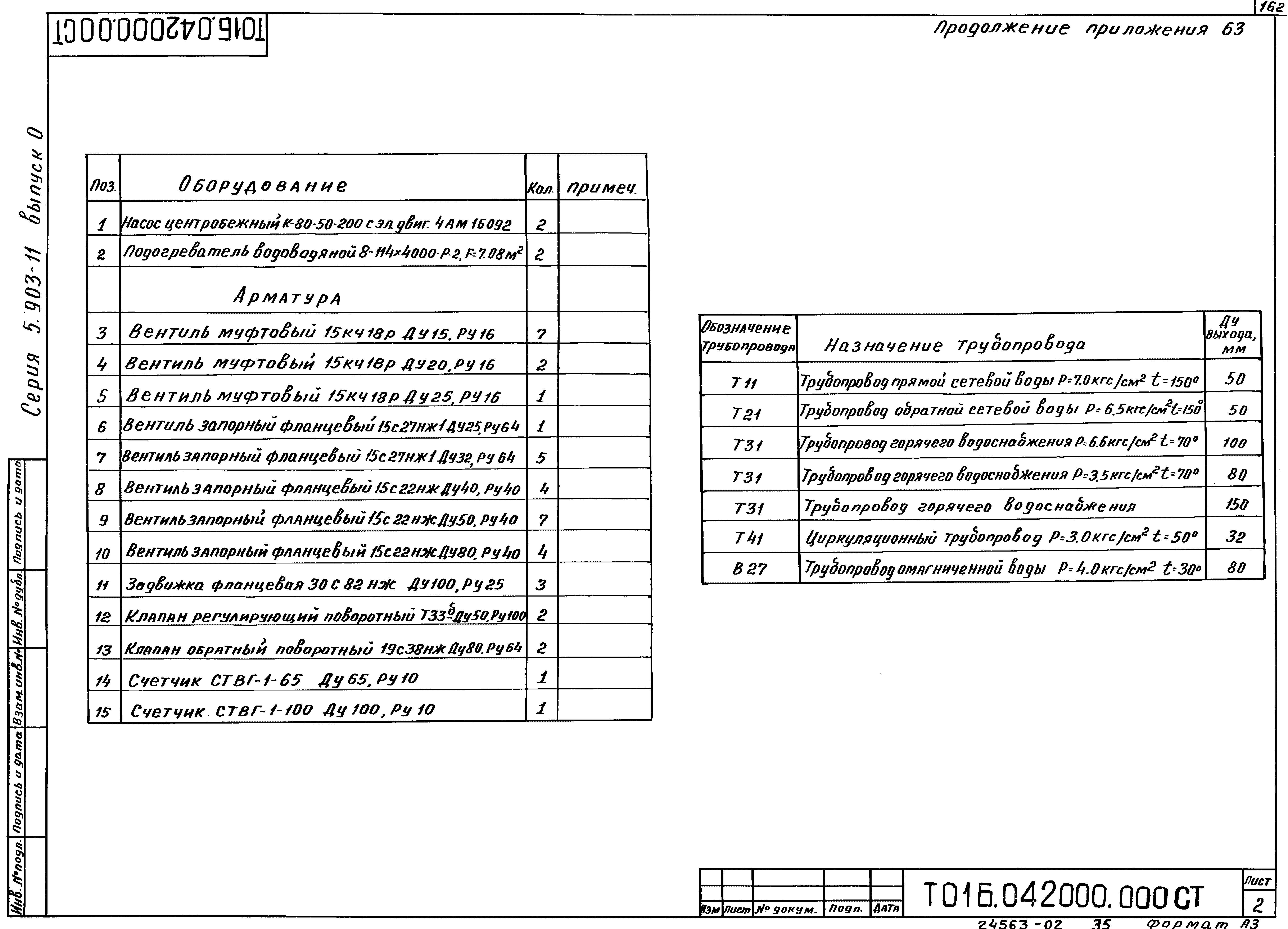 Серия 5.903-11