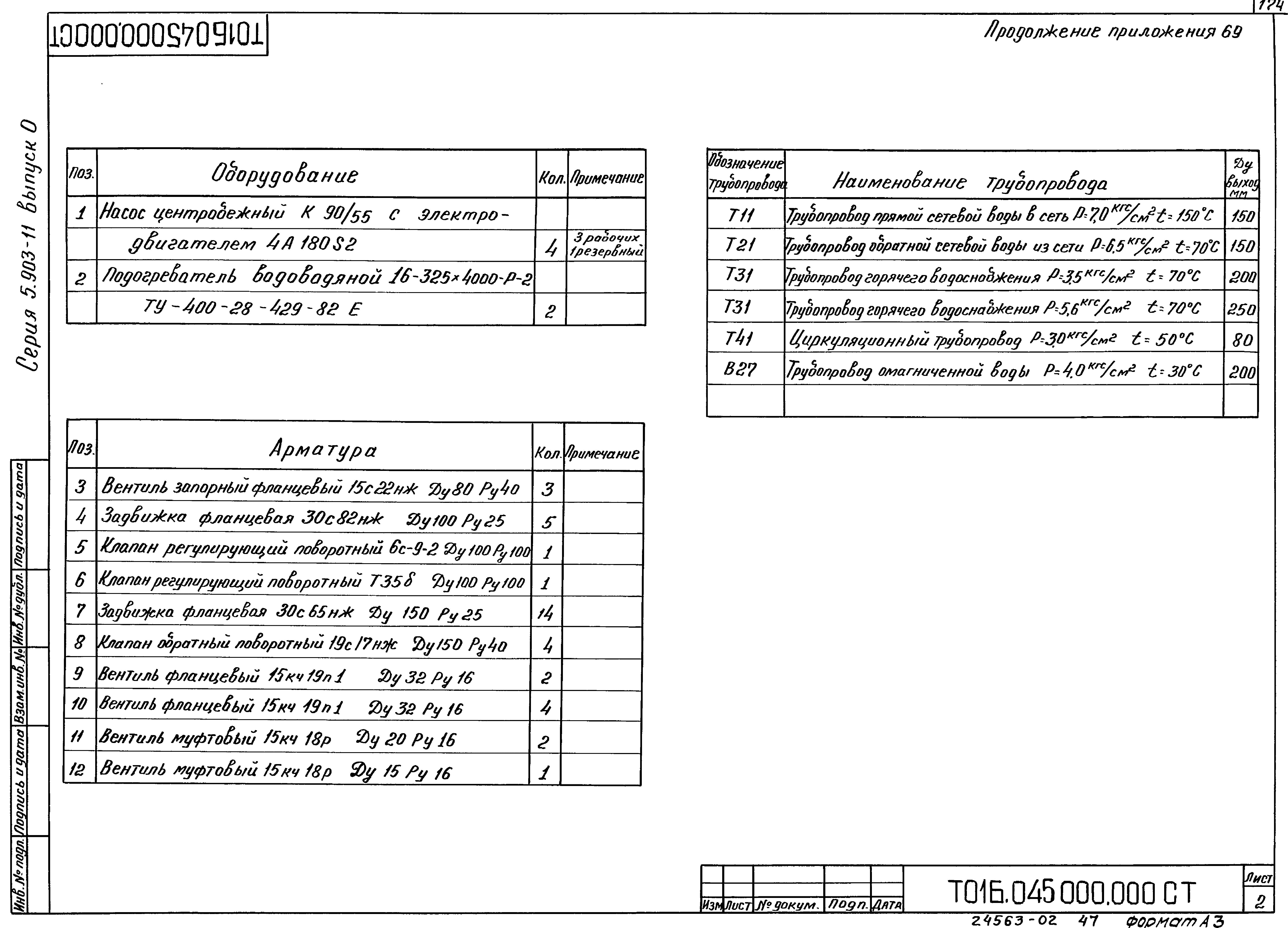 Серия 5.903-11