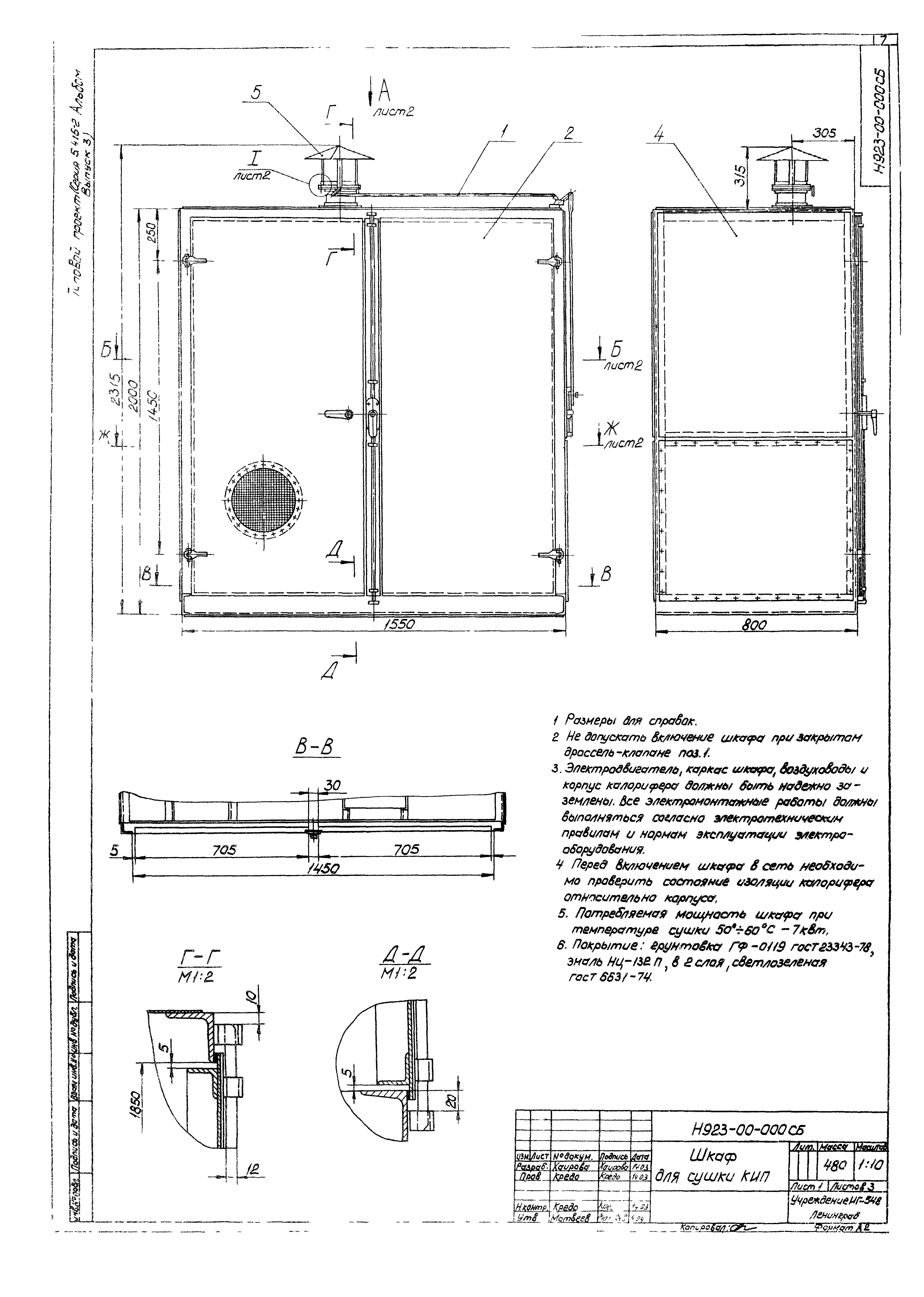 шкаф для сушки кип