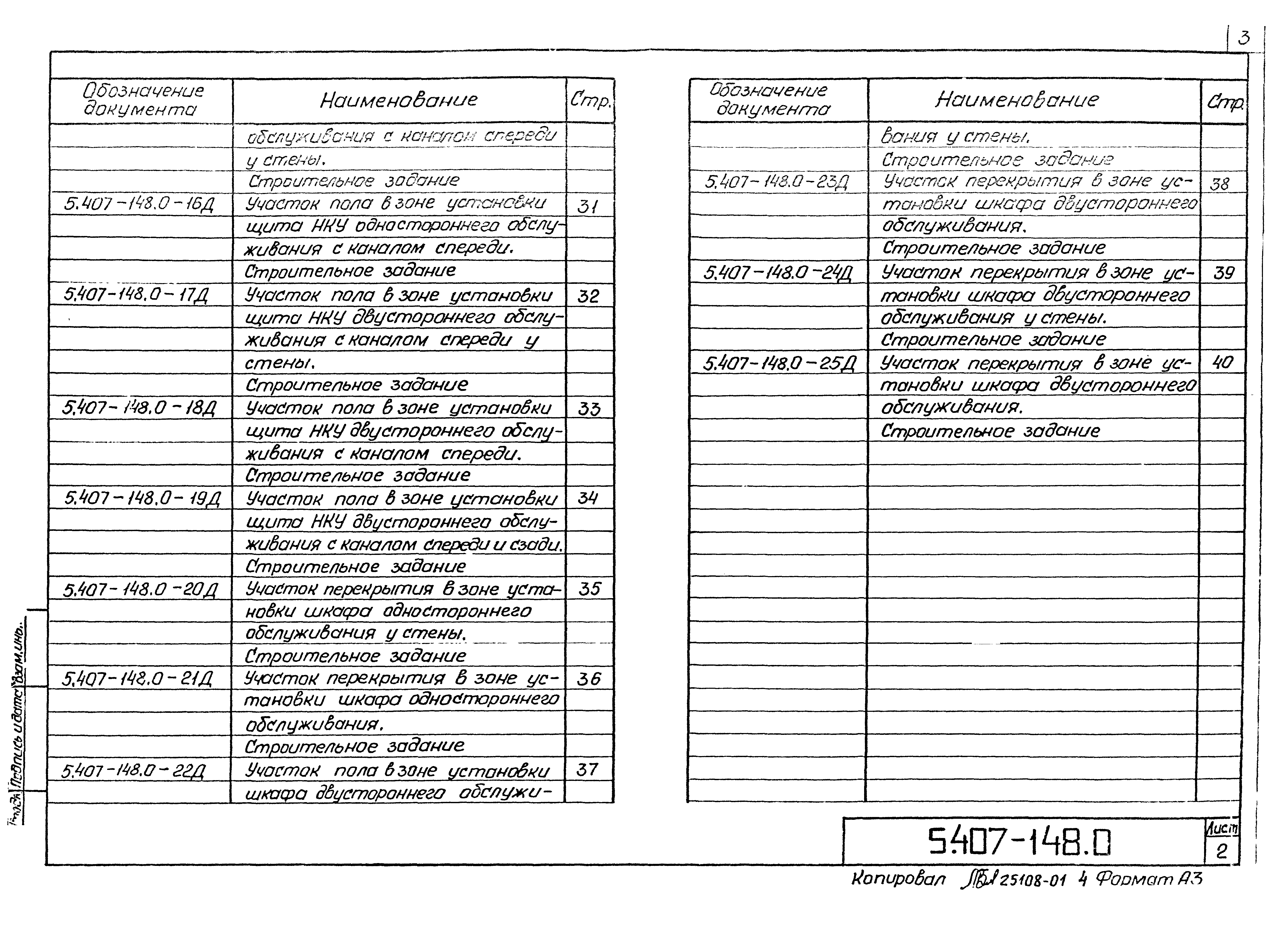 Серия 5.407-148