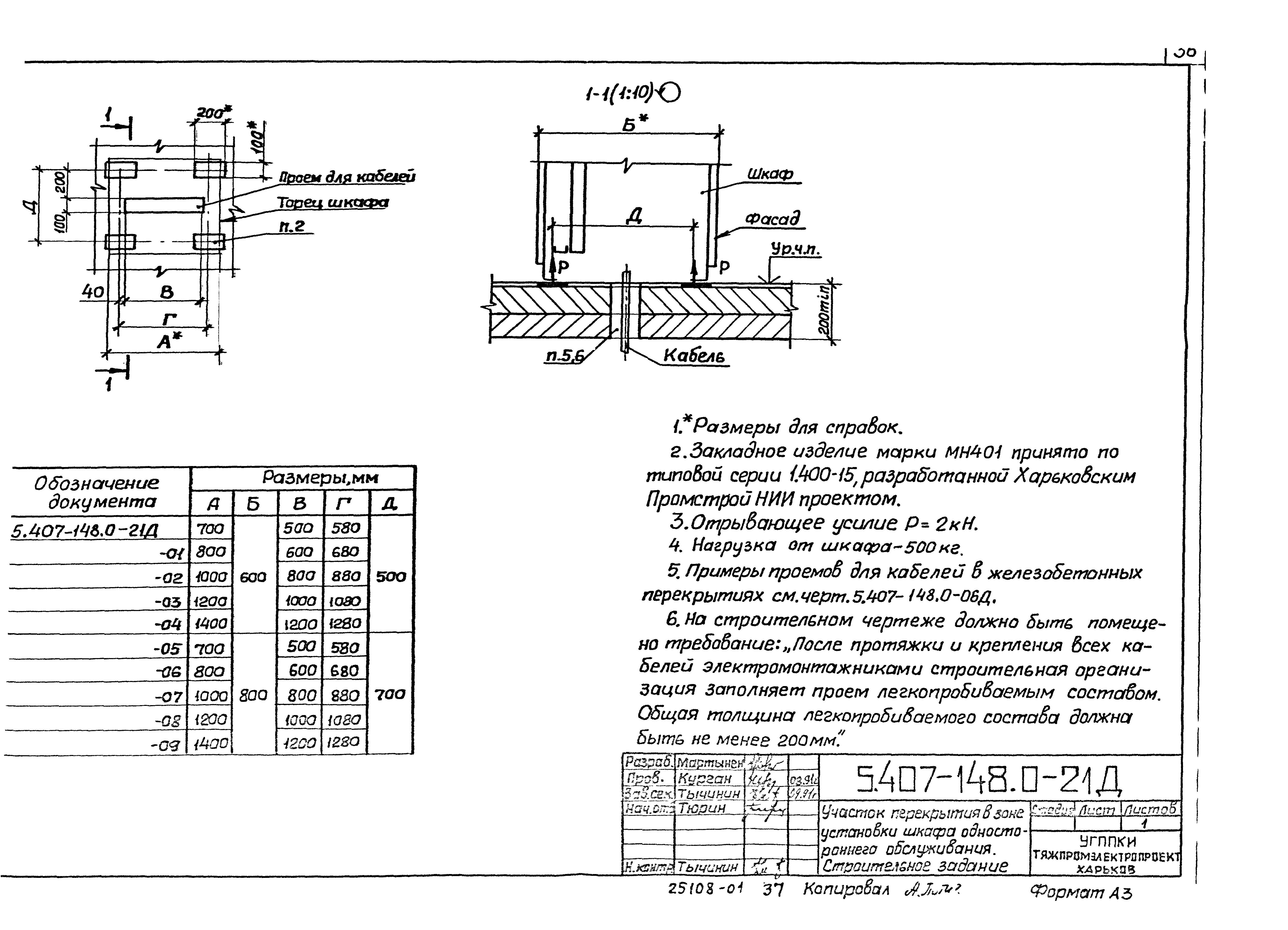 Серия 5.407-148