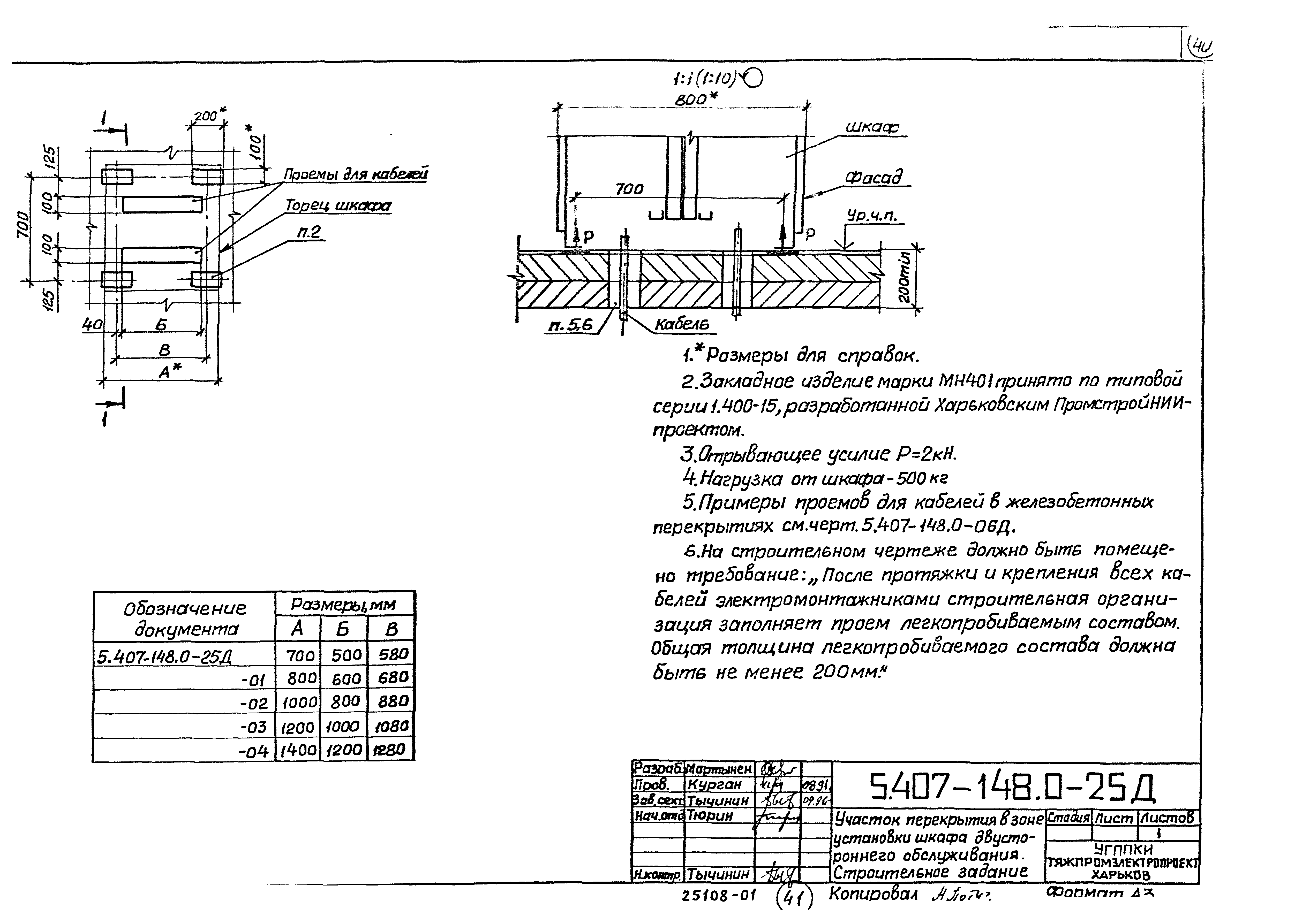 Серия 5.407-148