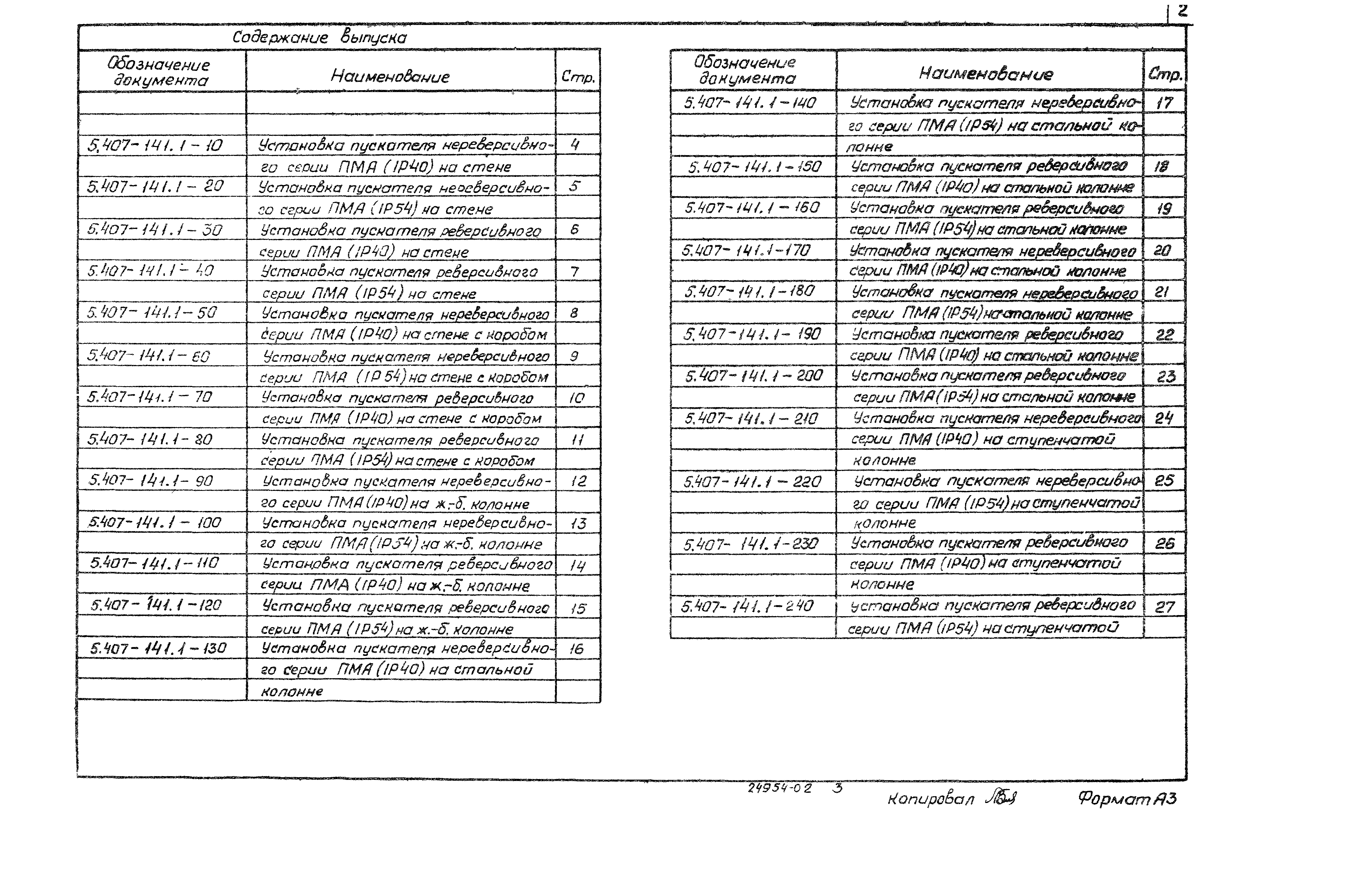 Серия 5.407-141