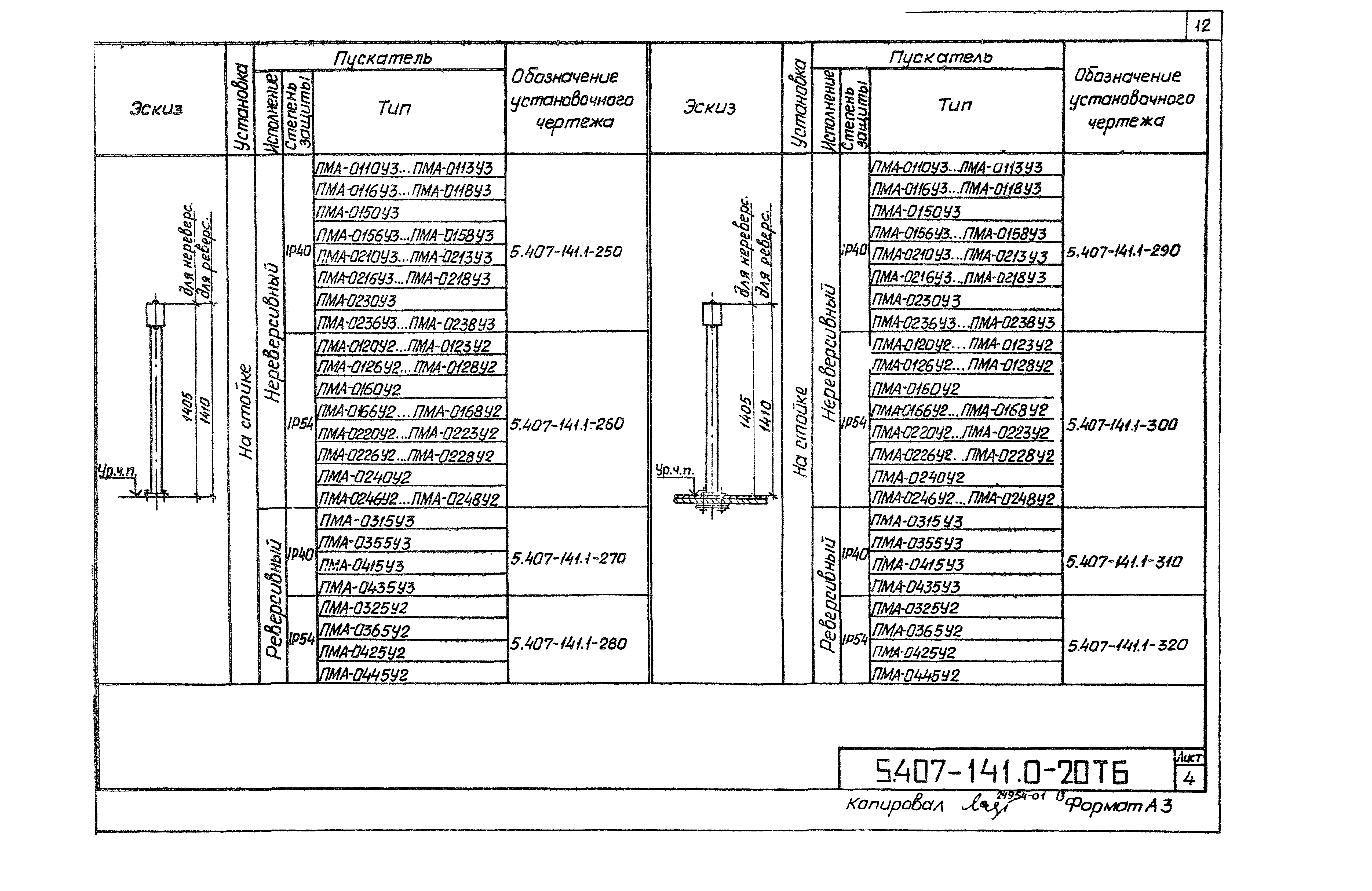 Серия 5.407-141