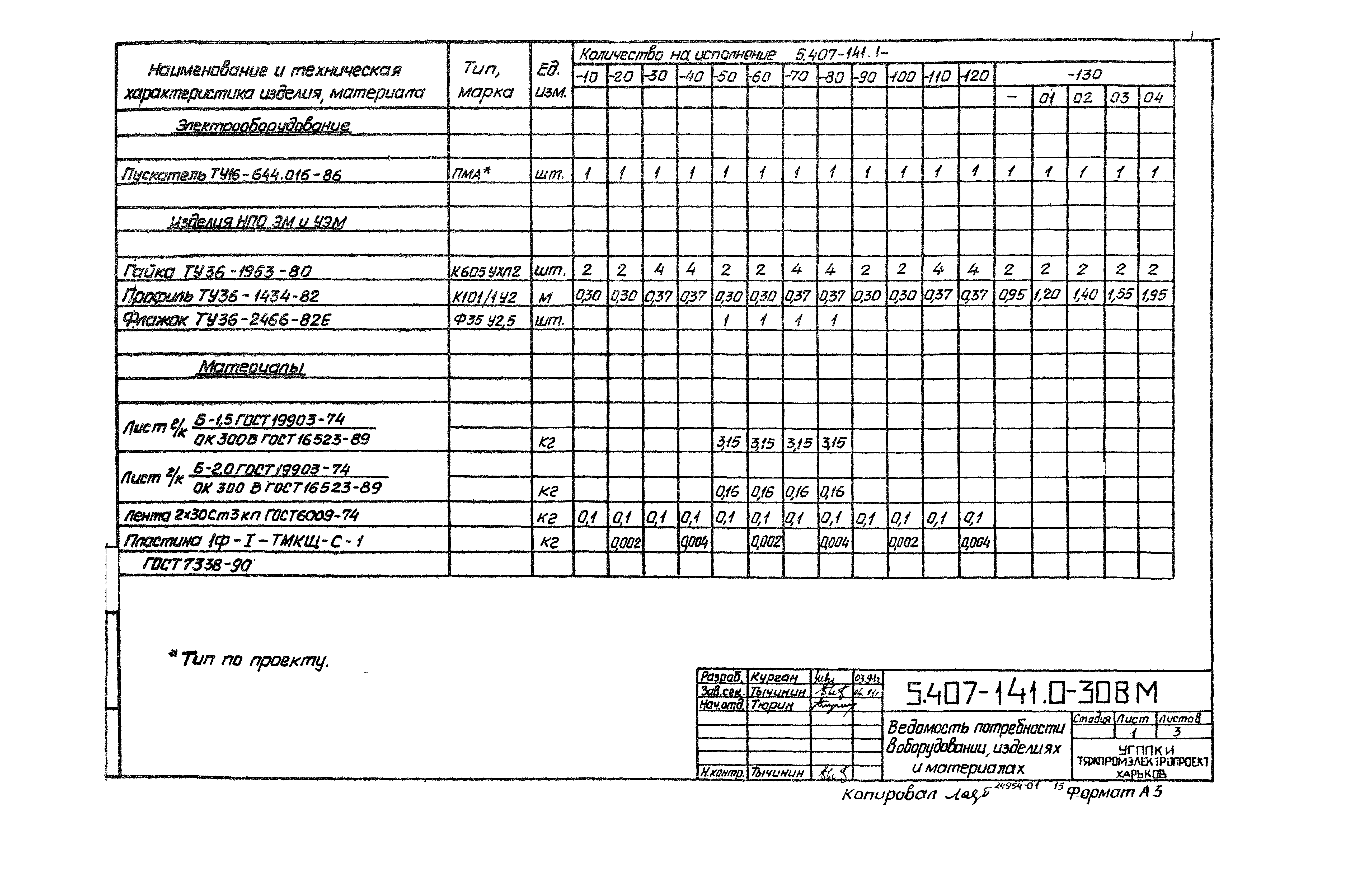 Серия 5.407-141