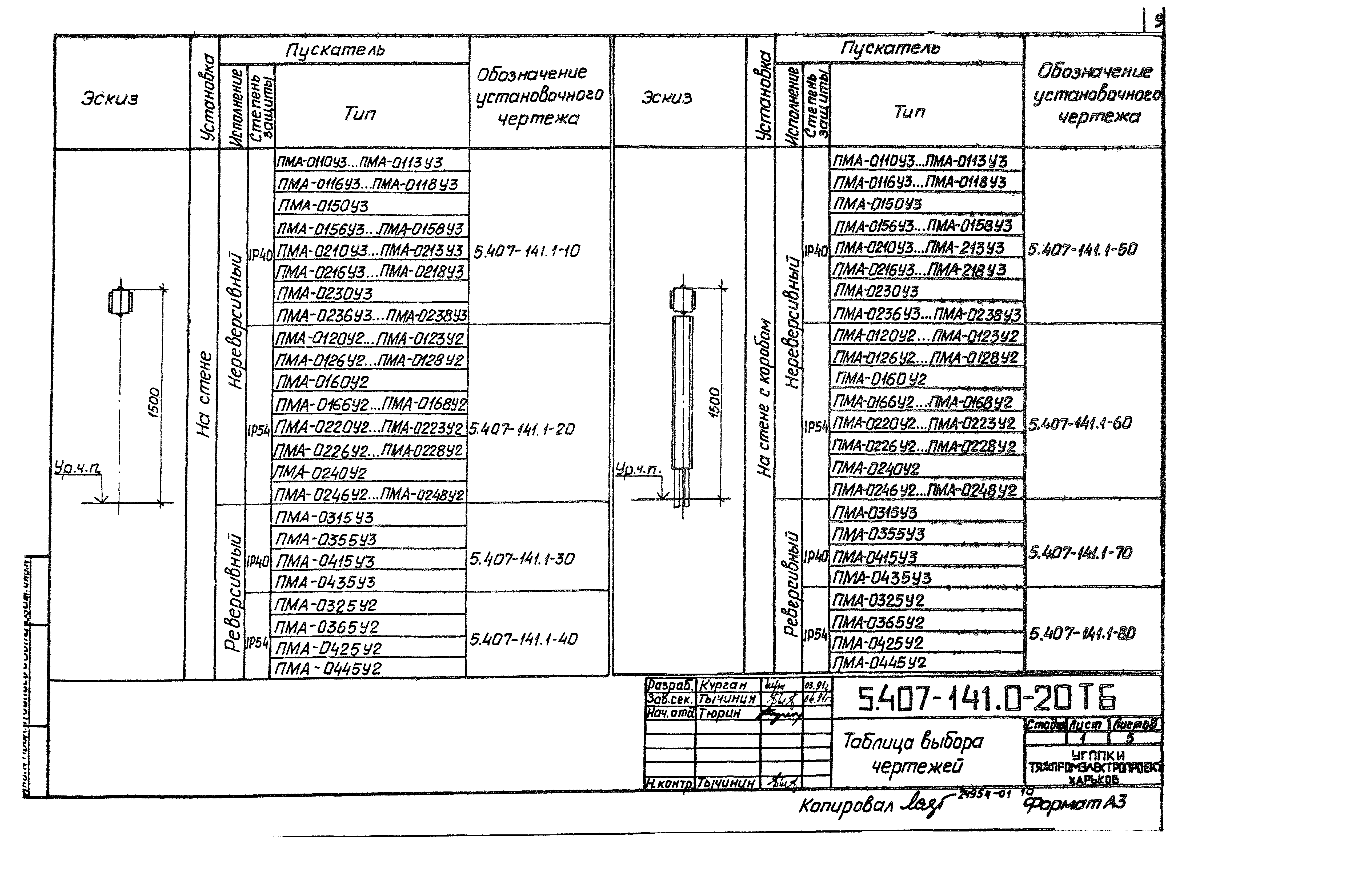 Серия 5.407-141