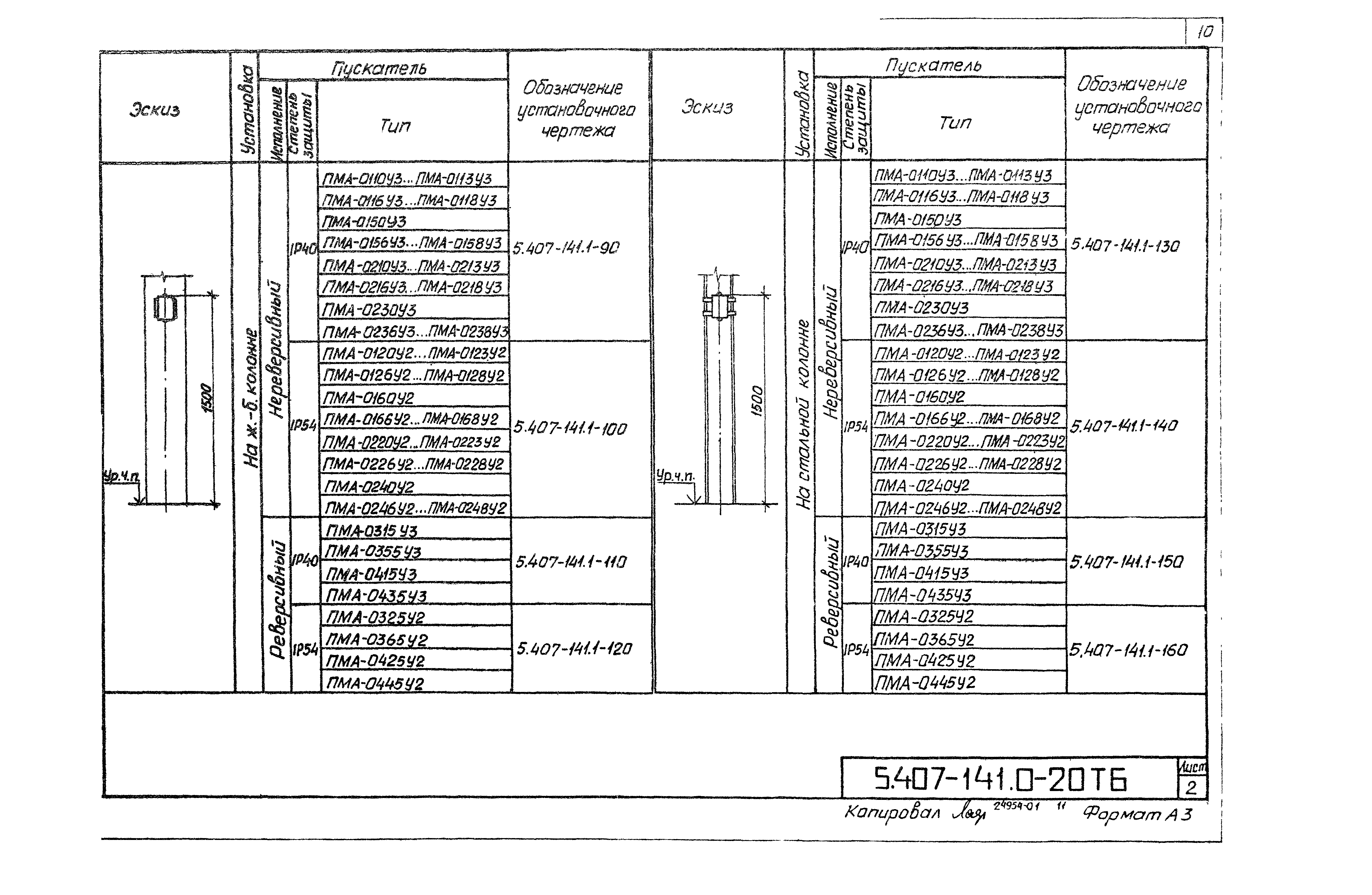 Серия 5.407-141