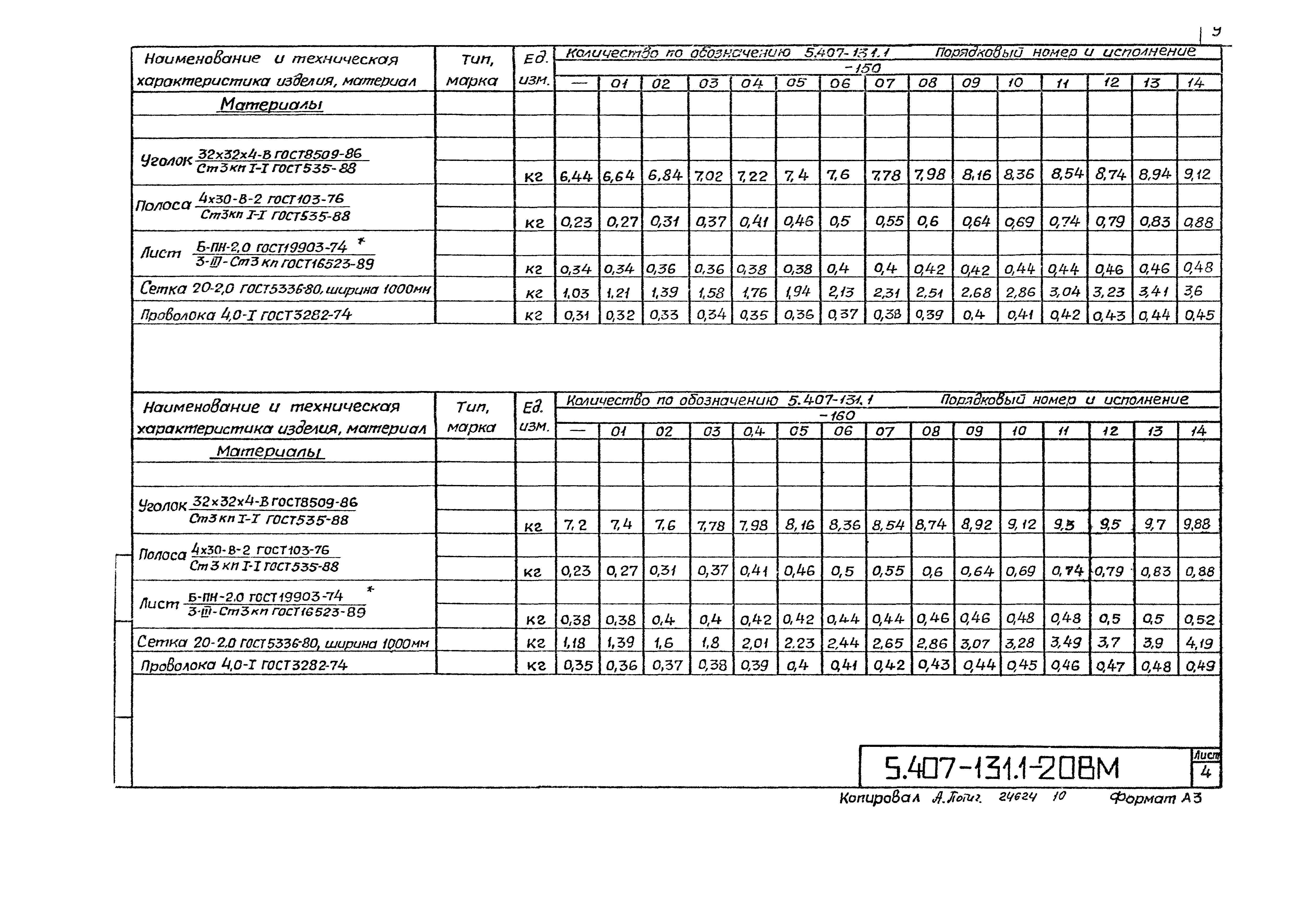 Серия 5.407-131