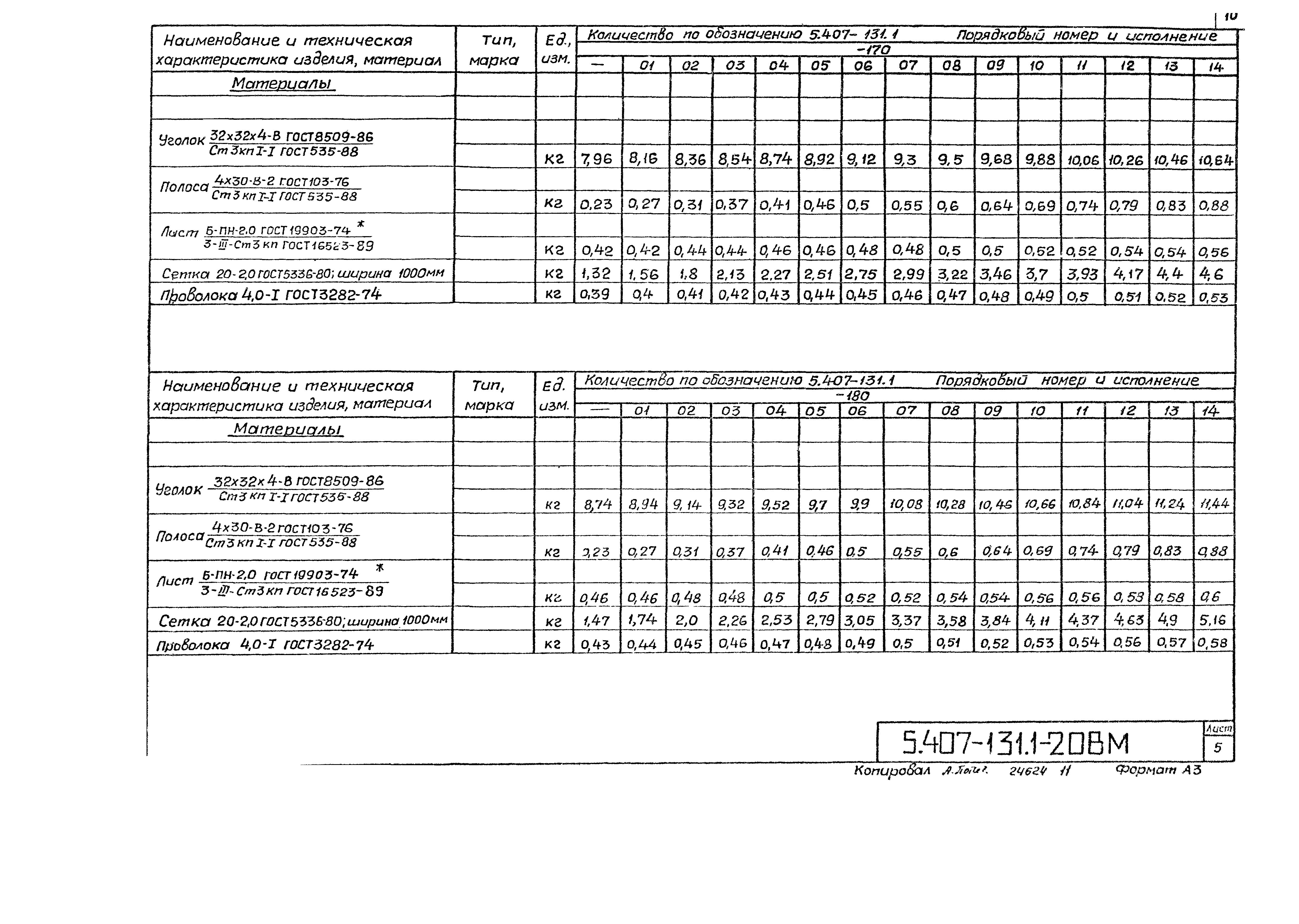 Серия 5.407-131