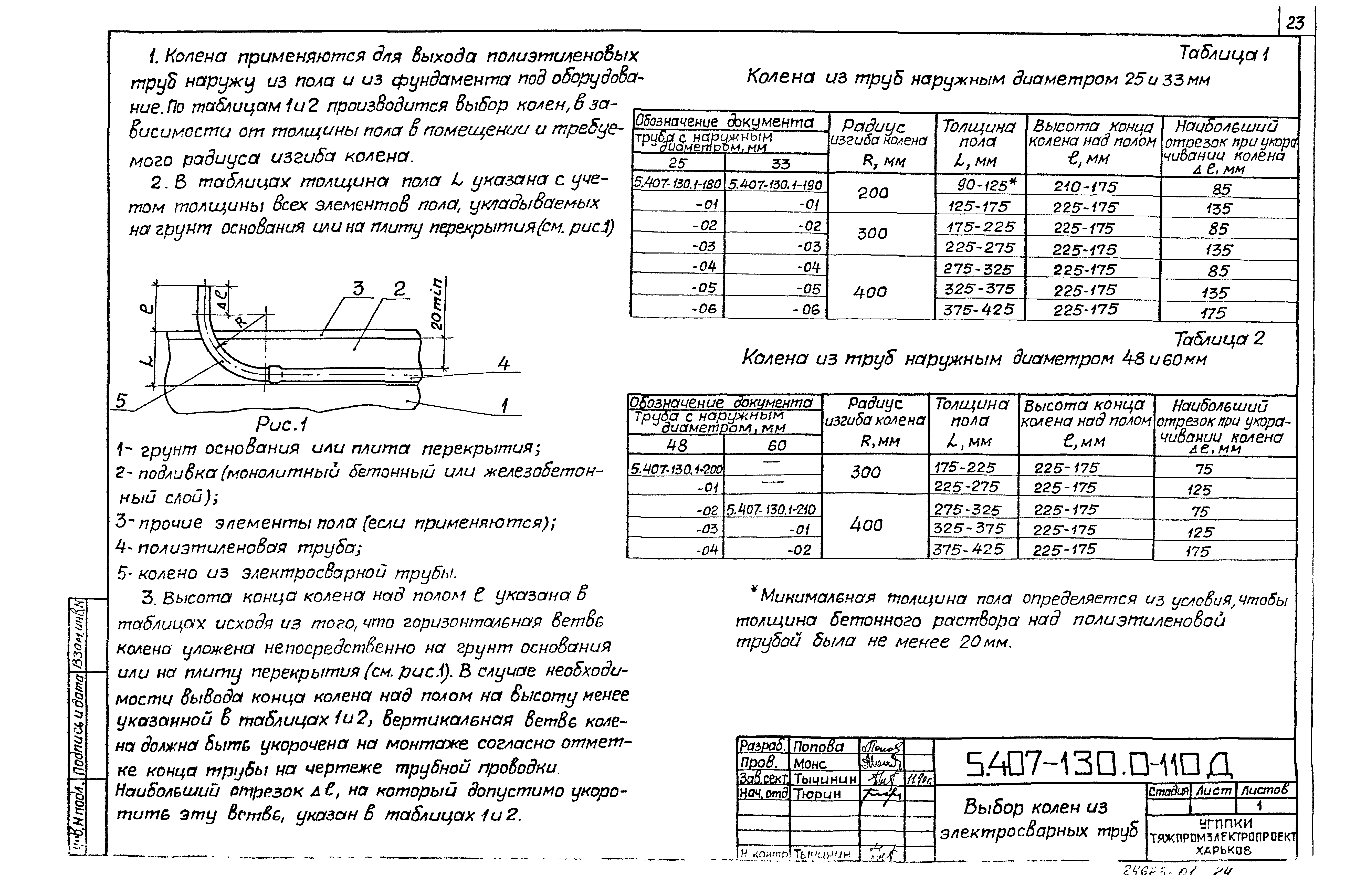 Серия 5.407-130